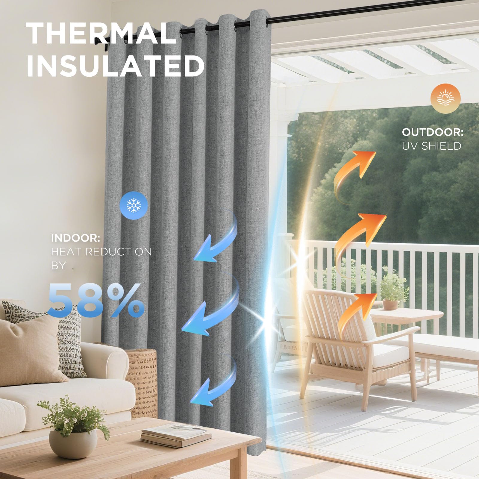 Joydeco Cortinas Opacas de 63 Pulgadas de Largo, 2 Paneles, Burg, Cortinas de oscurecimiento de habitación para Dormitorio, Cortinas térmicas 100% Opacas con Textura, protección de privacidad, Juego