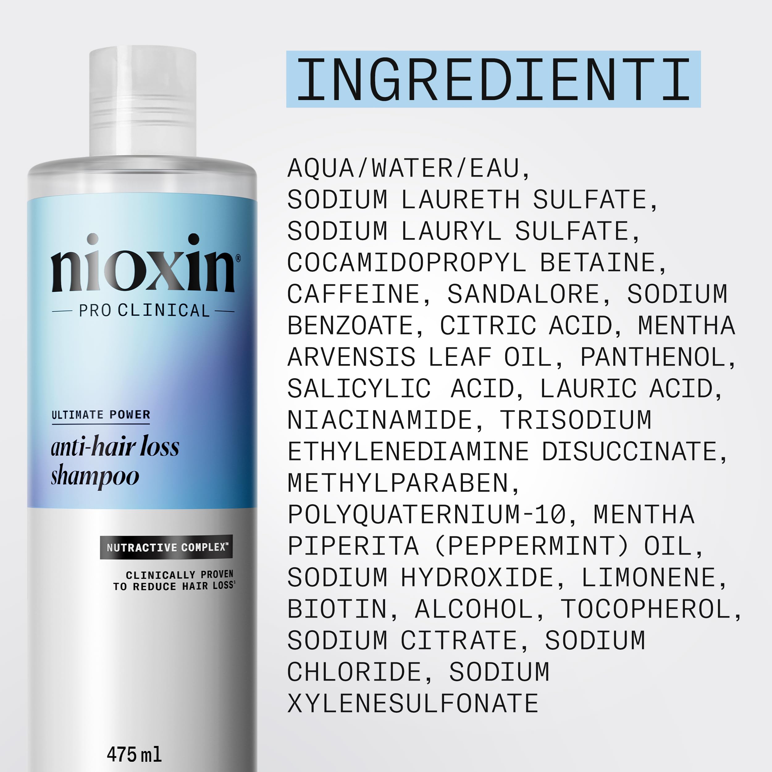 Nioxin Tratamiento Cuero Cabelludo Anticaída con Cafeína y Niacinamida