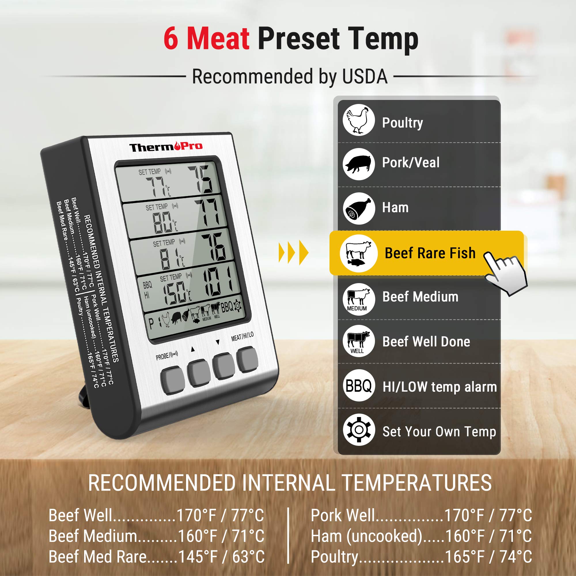 ThermoPro TP17H cyfrowy termometr do mięsa, kuchenny termometr z 4 sondami do pomiaru temperatury, do piekarnika, grilla, gotowania, barbecue, z podświetleniem