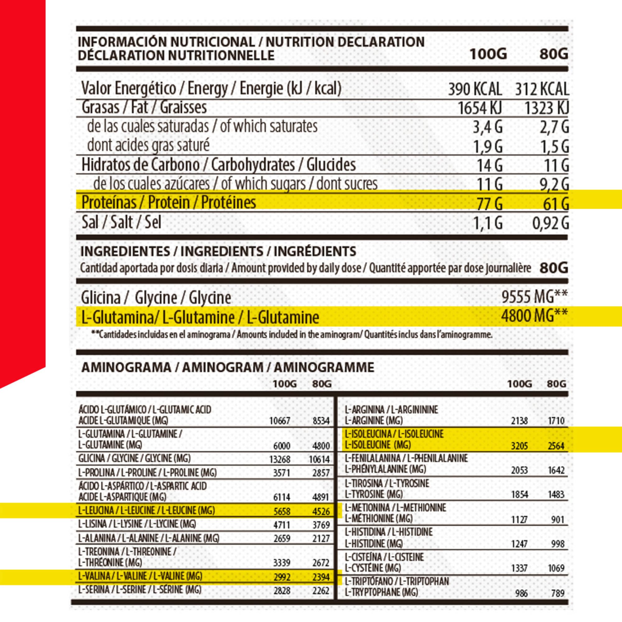 Premium Proteina Whey | Whey Protein 2 kg | Aumentar Masa Muscular | Alta Concentración de Proteína en polvo WPC80 Pura | Kyowa Quality® (2 kg, Vainilla)