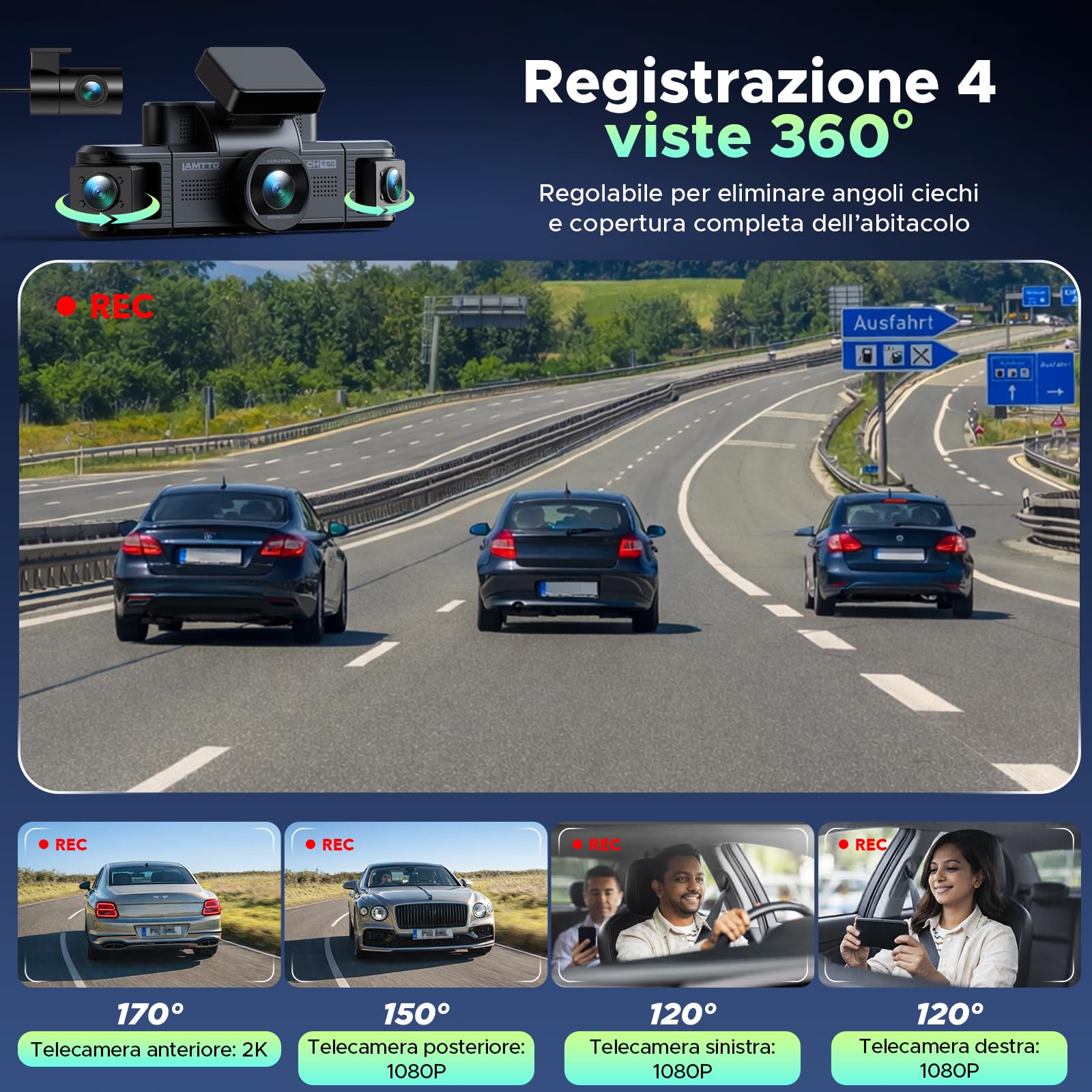 LAMTTO Dashcam 4 Canali 360°Telecamera Auto 2K Fronte 1080P Retro Interno Laterali, WiFi 5GHz, Sensore G, Kit Hardwire per Sorveglianza Parcheggio, Videocamera per Taxi e Sicurezza Stradale - 2