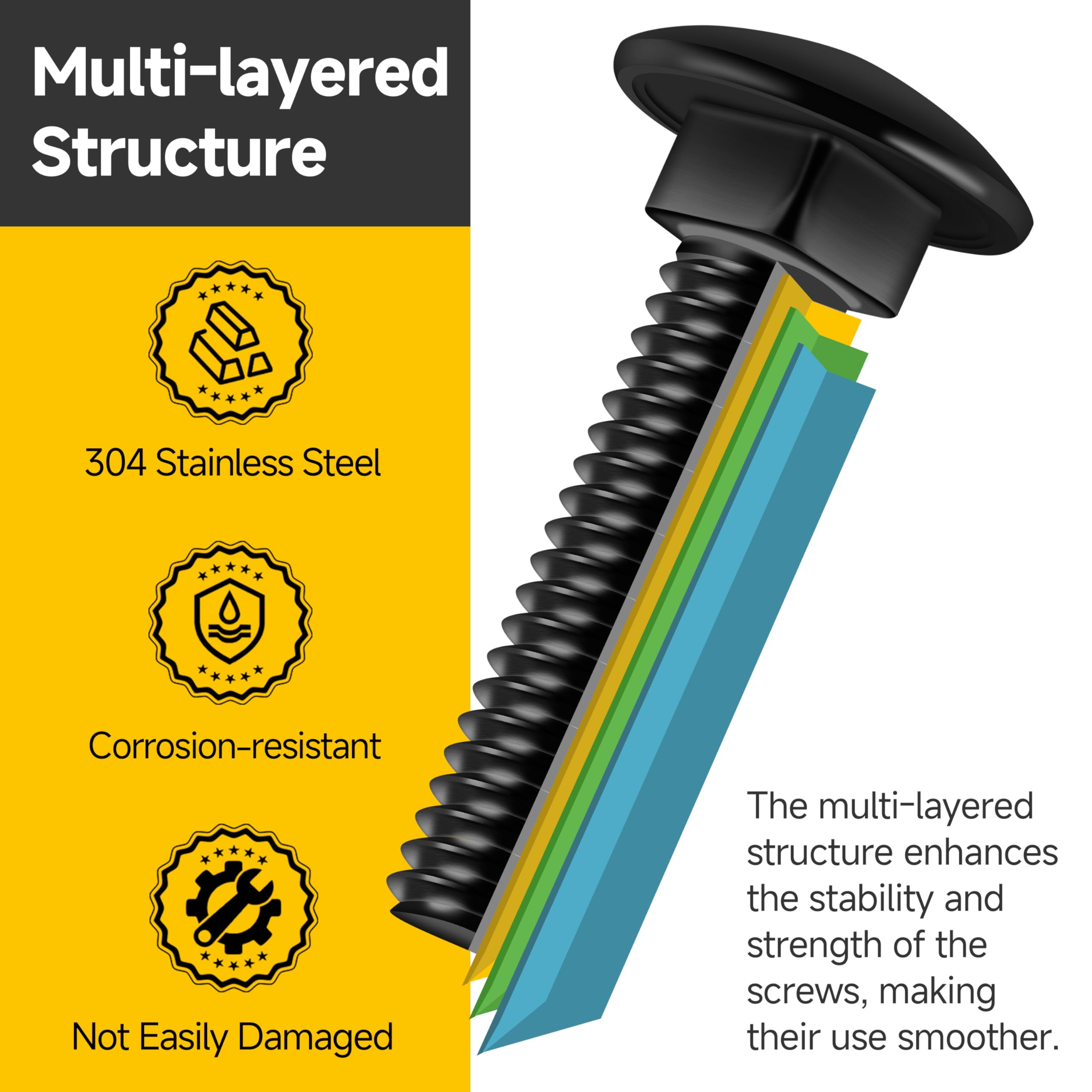 Nailnest 26-Set 1/4-20 X 3/4" Carriage Bolts – 304 Stainless Steel, Round Head Square Neck, Fully Threaded, With Nuts & Washers, Black Oxided