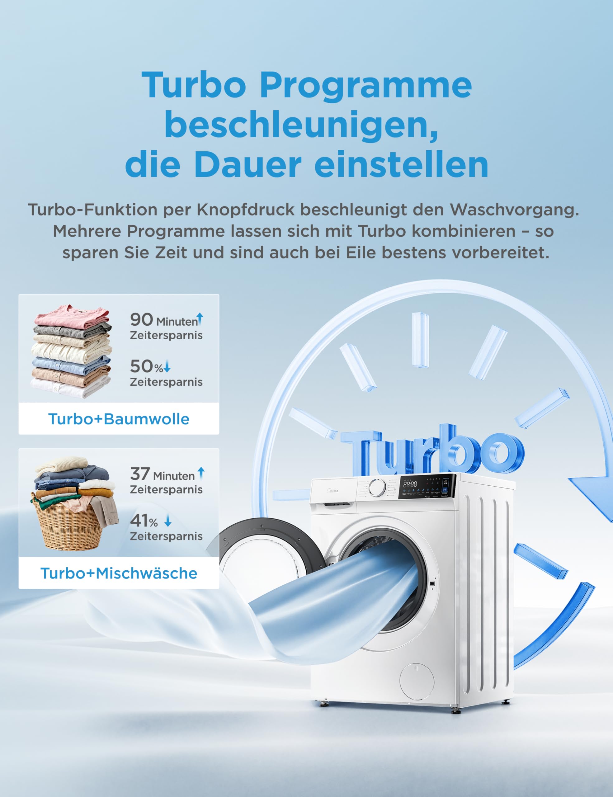Midea Waschmaschine V5 Series, 10 kg | EEK A-30% | 1400 U/min | Steam Wash | 15/45 Min Schnellwäsche | Turbo Wash | Woolmark & Outdoor | BLDC Inverter Motor | APP-Steuerung | MFV5EW100WBA30 | Weiß - 3
