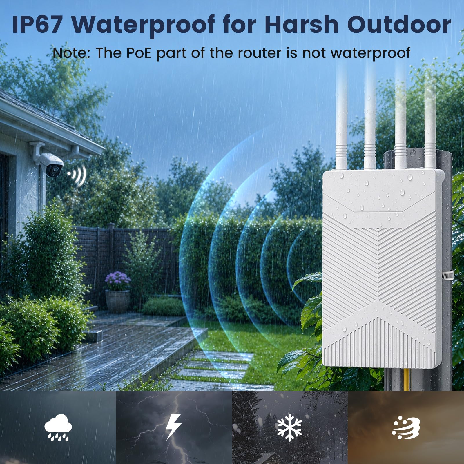 Ripetitore WiFi Esterno, 1800Mbps WiFi 6 Range Extender Outdoor con Antenne WiFi ad Alto Guadagno, Poe, IP65 Waterproof Copertura WiFi Lunga Distanza per Giardino Camper Garage
