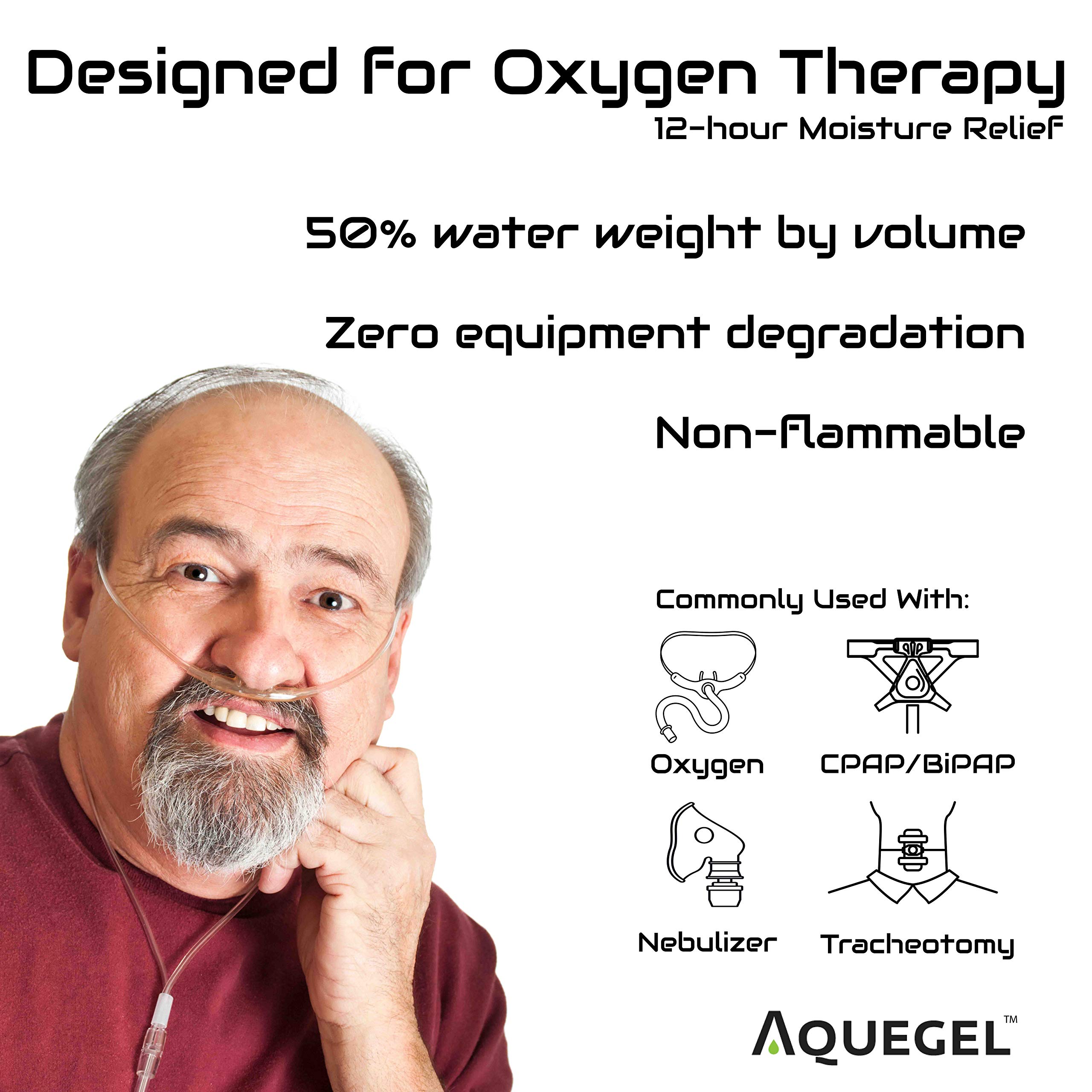 Aquegel Nasal Moisturizer (Original), 12Hour Nasal Moisture Relief, Water Based Nose Gel, Nasal