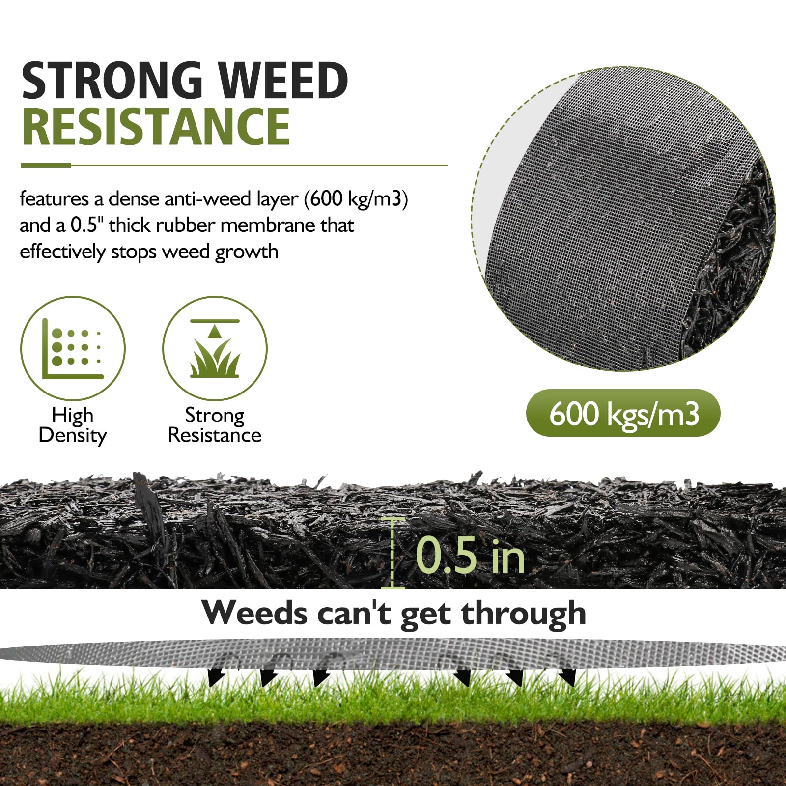 Black Rubber Mulch For Landscaping, AntiWeed Recycled Rubber Mulch Mat Roll