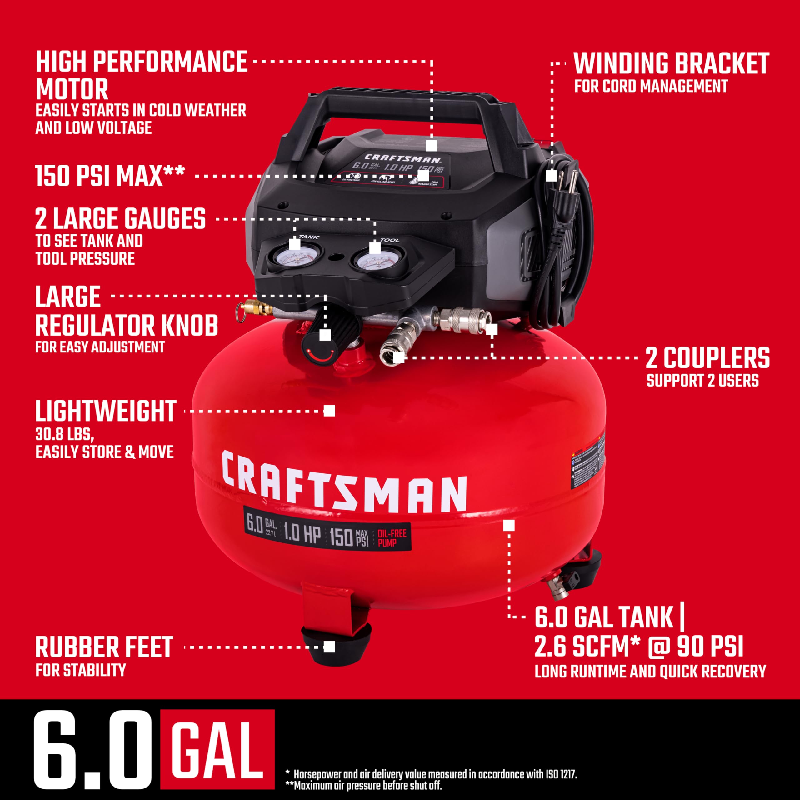Amazon.com: Craftsman 6Gal Pancake Air Compressor 4-Tool Combo Kit