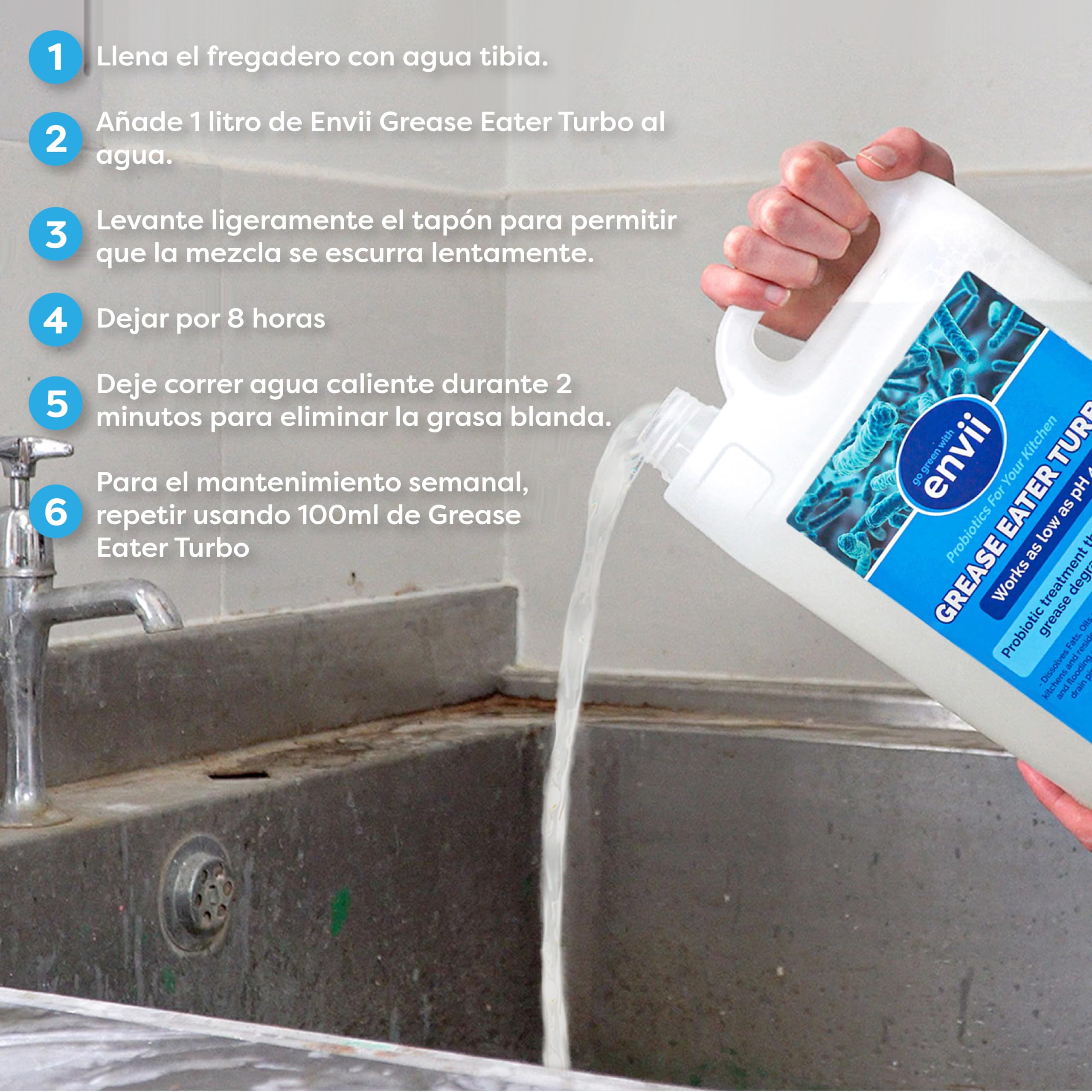 Envii Grease Eater Turbo – Limpiador de Trampas de Grasa - Desengrasante Bacteriano Natural de Cocina Comercial y de Restaurante - Séptico Seguro Desengrasante - 5L