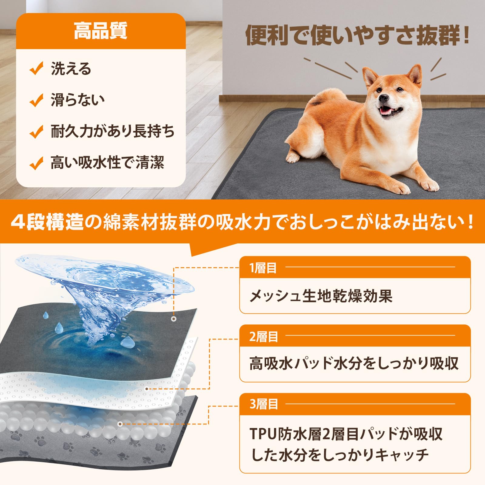 Amazon | 【2枚セット】犬 猫用洗えるペットシーツ 繰り返し使える犬用