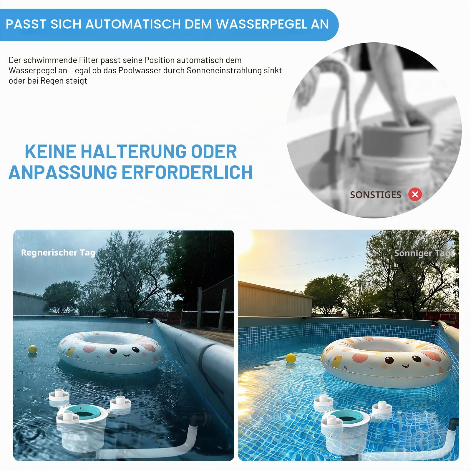 Above Ground Pool Skimmer,No Installation Required, no Adjustable Bracket Required,Comes with 10 Filter Socks, Tri-Float Spin Pool Skimmer,This is the Latest Upgrade.