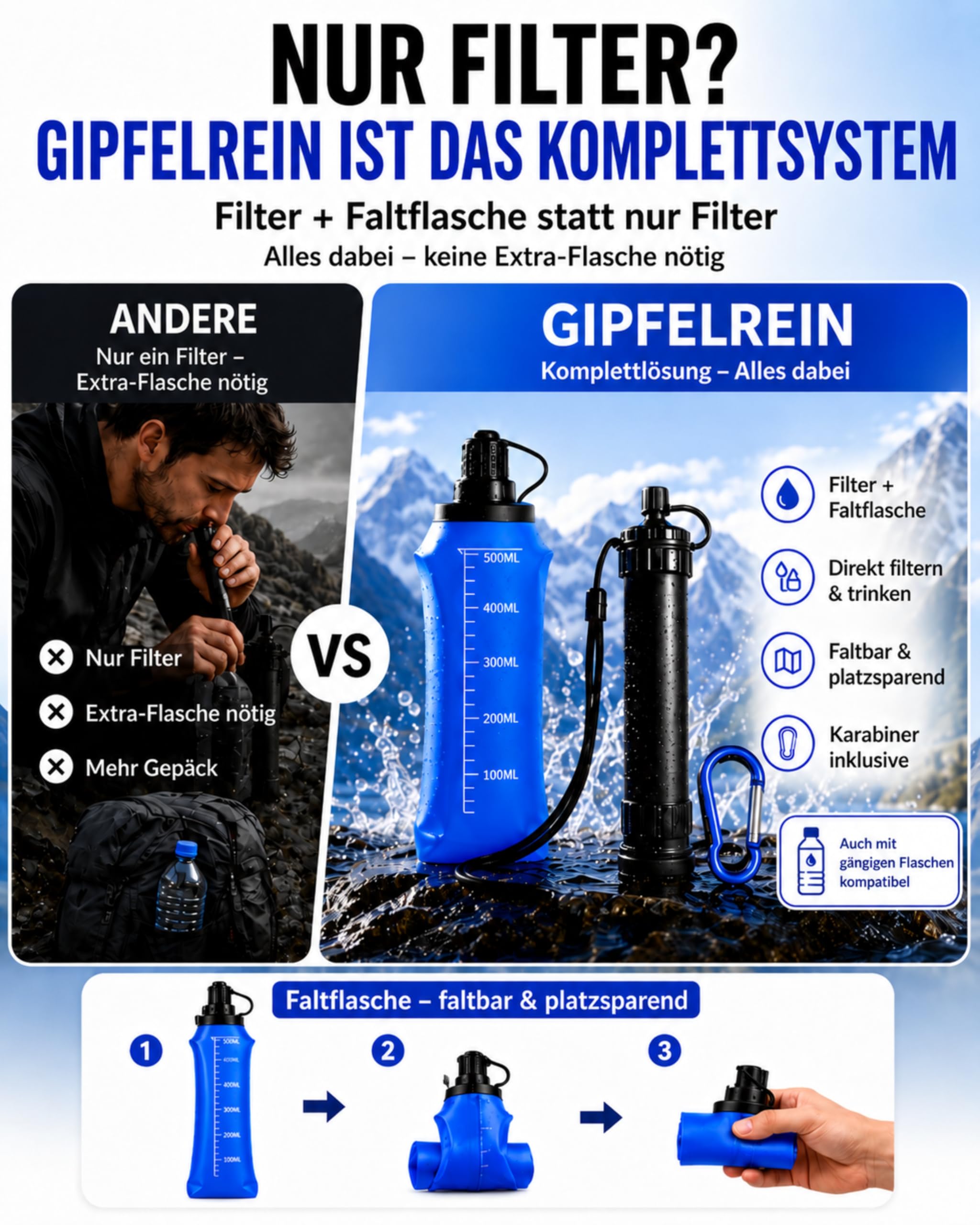 Wasserfilter Outdoor + faltbare Trinkflasche 0,5L I Tragbarer Trinkwasserfilter für Camping, Wandern & Survival I Filtert 99,99% der Bakterien I Trinkwasseraufbereitung für 4000L I Gipfelrein
