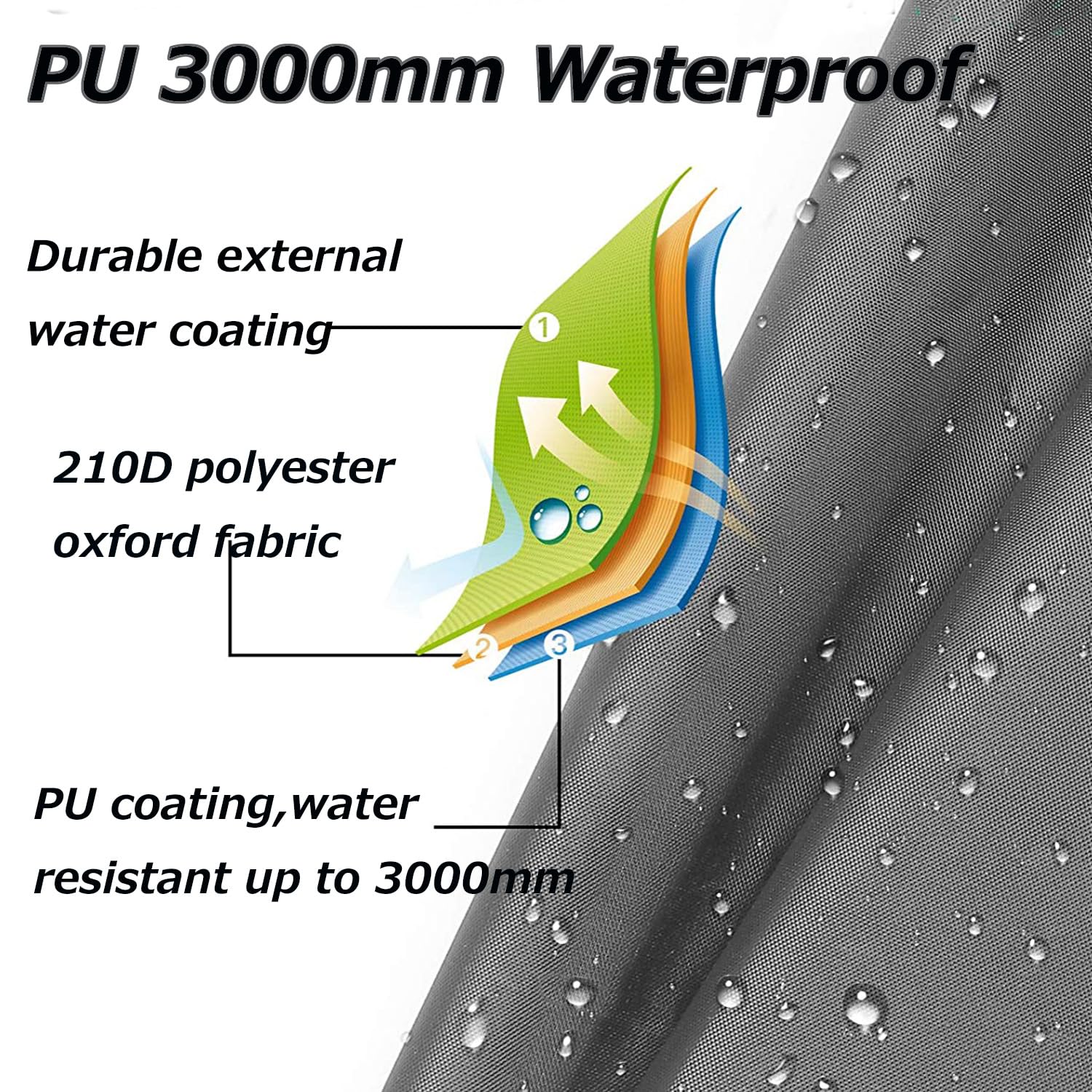 Farfly Waterproof Camping Tarp, Tent Footprint, Heavy Duty Ground Sheet Mat, Octagon Grey 151x137in