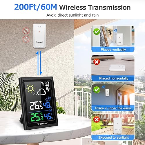 Miniatura 8 de Geevon Sensor remoto inalámbrico TX19 para exteriores 8646/23190/8688/8667/86258/86250/86268/86297/86275/86300/8614/86282/86278/86281 Termómetro de