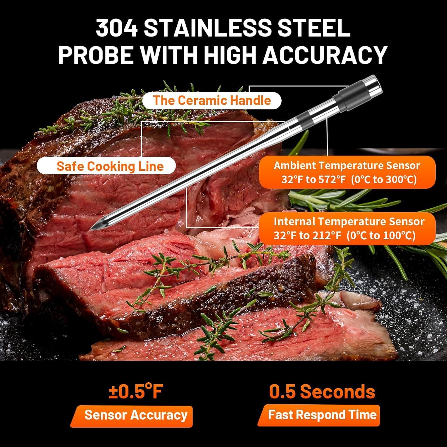 Thermomètre à viande sans fil avec contrôle intelligent par