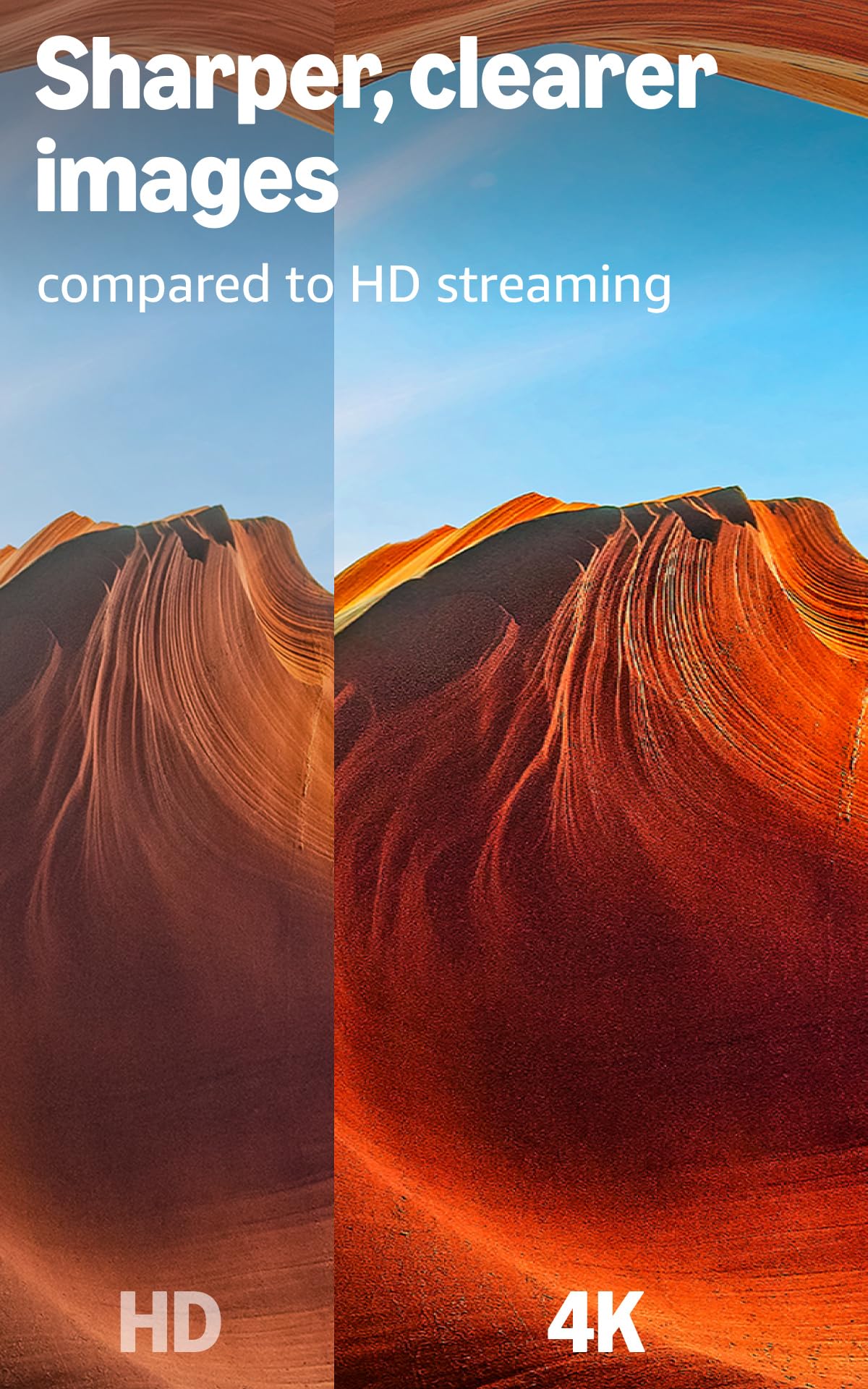 Amazon Fire TV Stick 4K Select (newest gen), start streaming in 4K, hundreds of thousands of films and TV episodes, and free & live TV — view 4