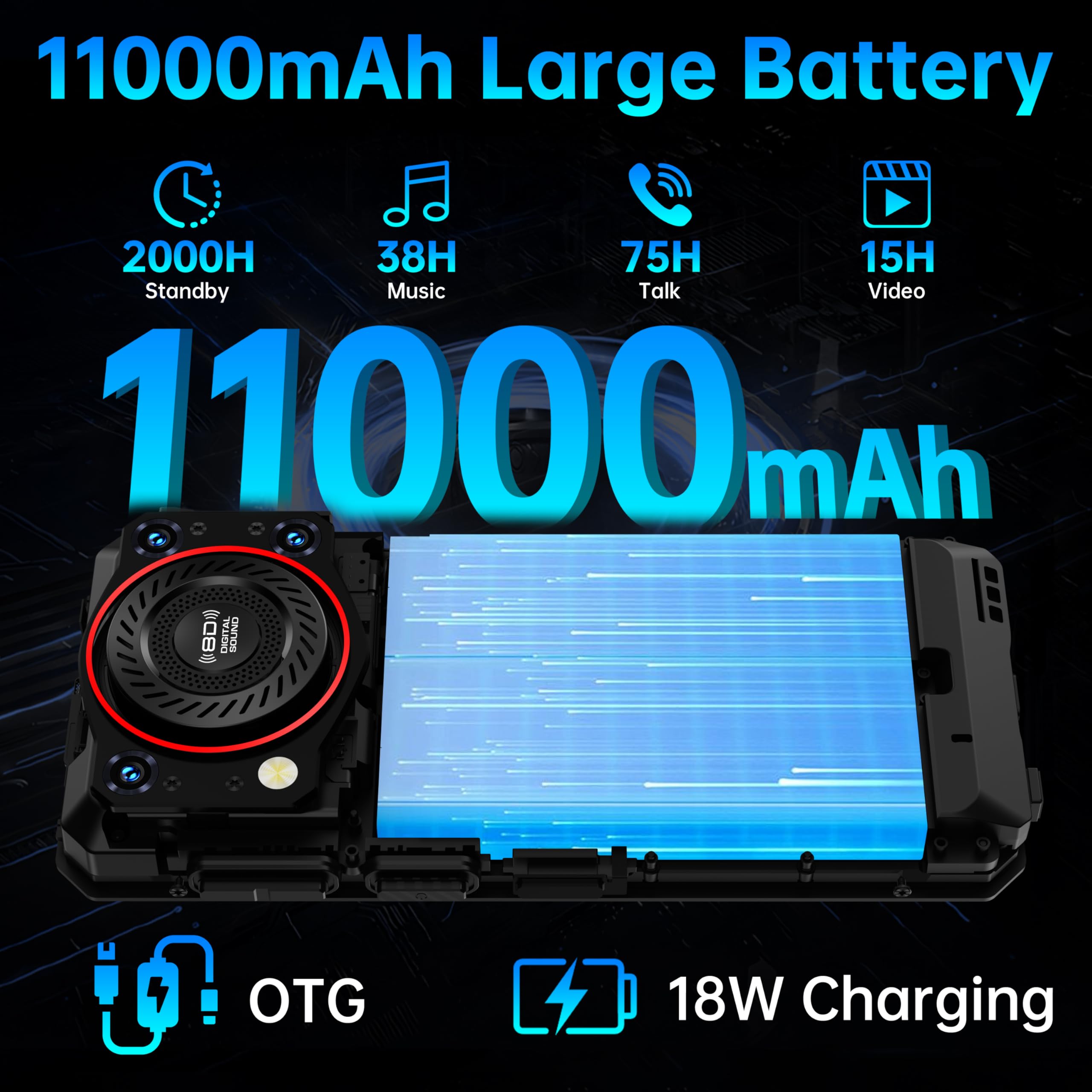 OUKITEL WP53S Rugged Smartphone Unlocked,16B+128GB Android 15 Rugged Phone,11000mAh Battery with Camping Light,6.52" FHD+,13MP+8MP IP68/IP69K Waterproof Cell Phone 4G Dual SIM NFC/OTG/Louder Speaker