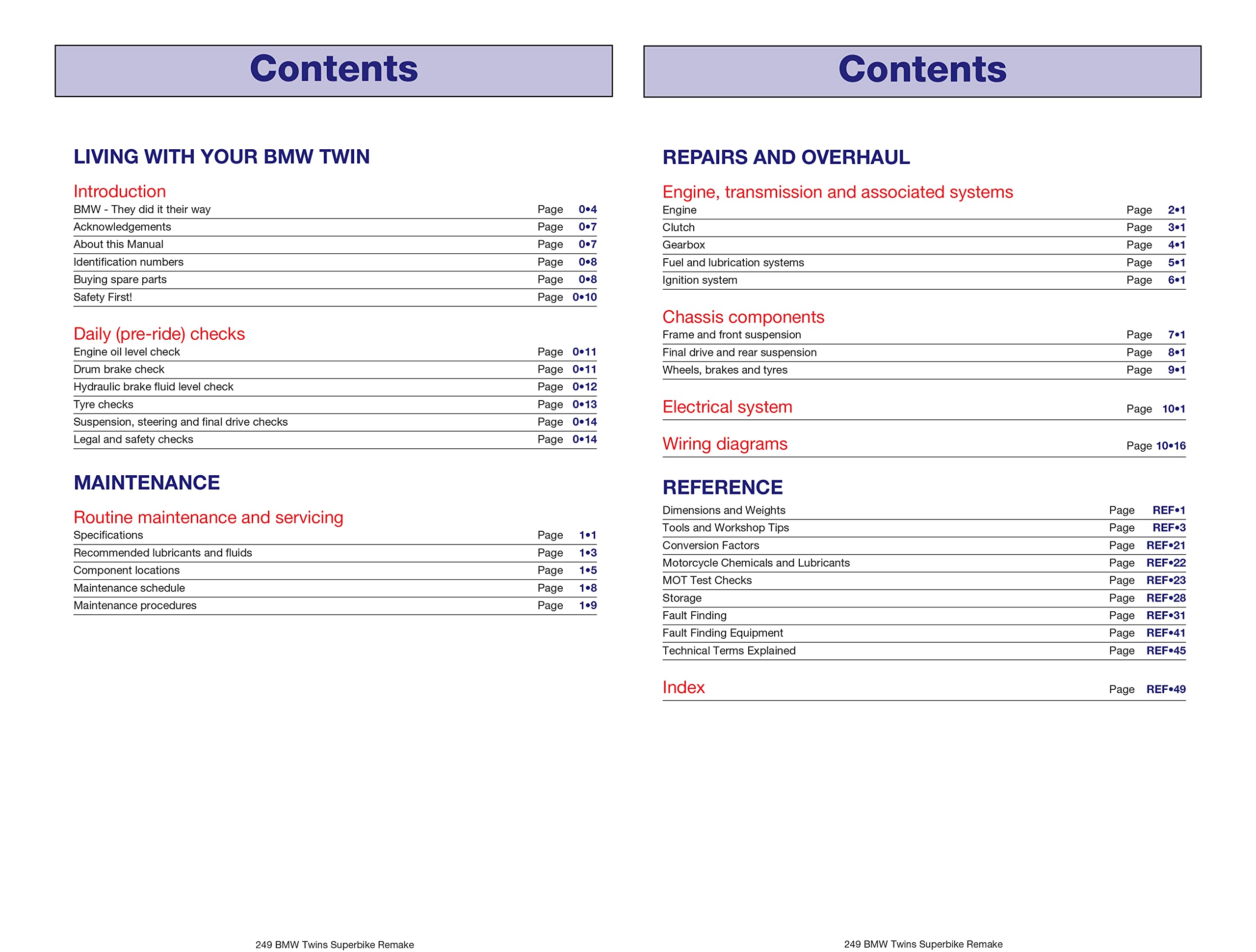 BMW 2-valve twins (70-96) Haynes Repair Manual - Image 3