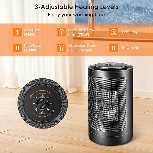 Miniatura 4 de Fane Brivennor - Calentador eléctrico para interiores, 750/1500 W, oscilante rápido de 70°, portátil, con protección de seguridad de 3 pliegues,