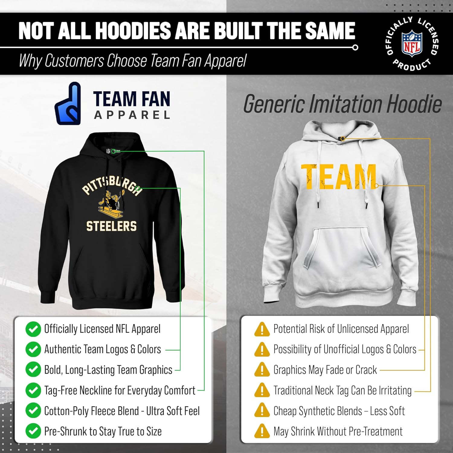 Team Fan Apparel NFL Adult Unisex Retro Gameday Ultra Soft Fleece Hooded Sweatshirt, Officially Licensed Football Hoodie - Image 2