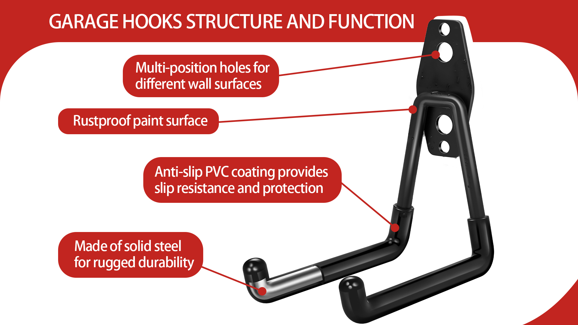Kodreat 18 Pack Garage Hooks Heavy Duty - Anti-Slip Coating