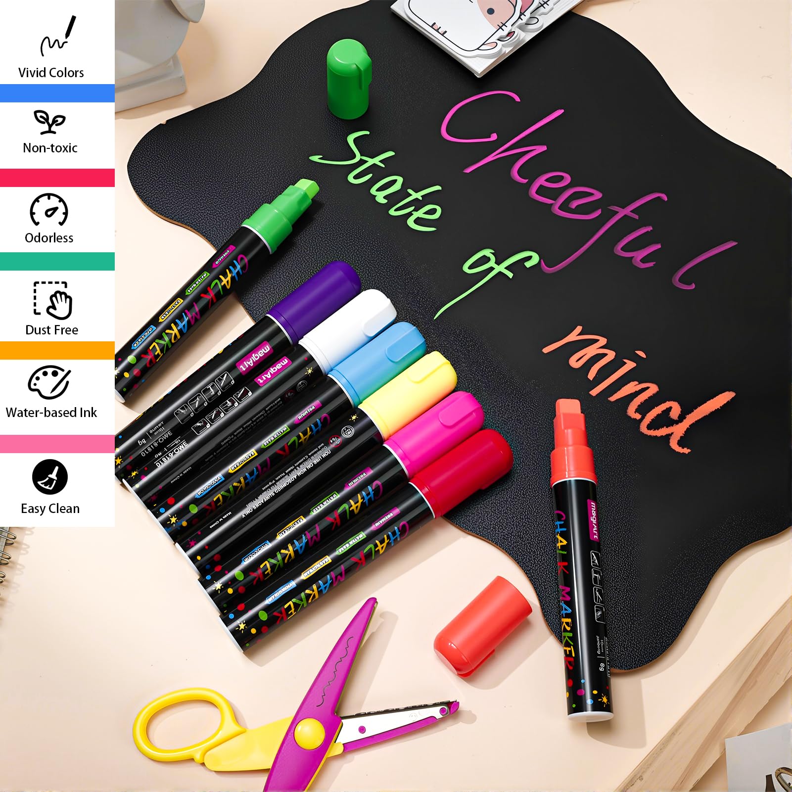 View 5