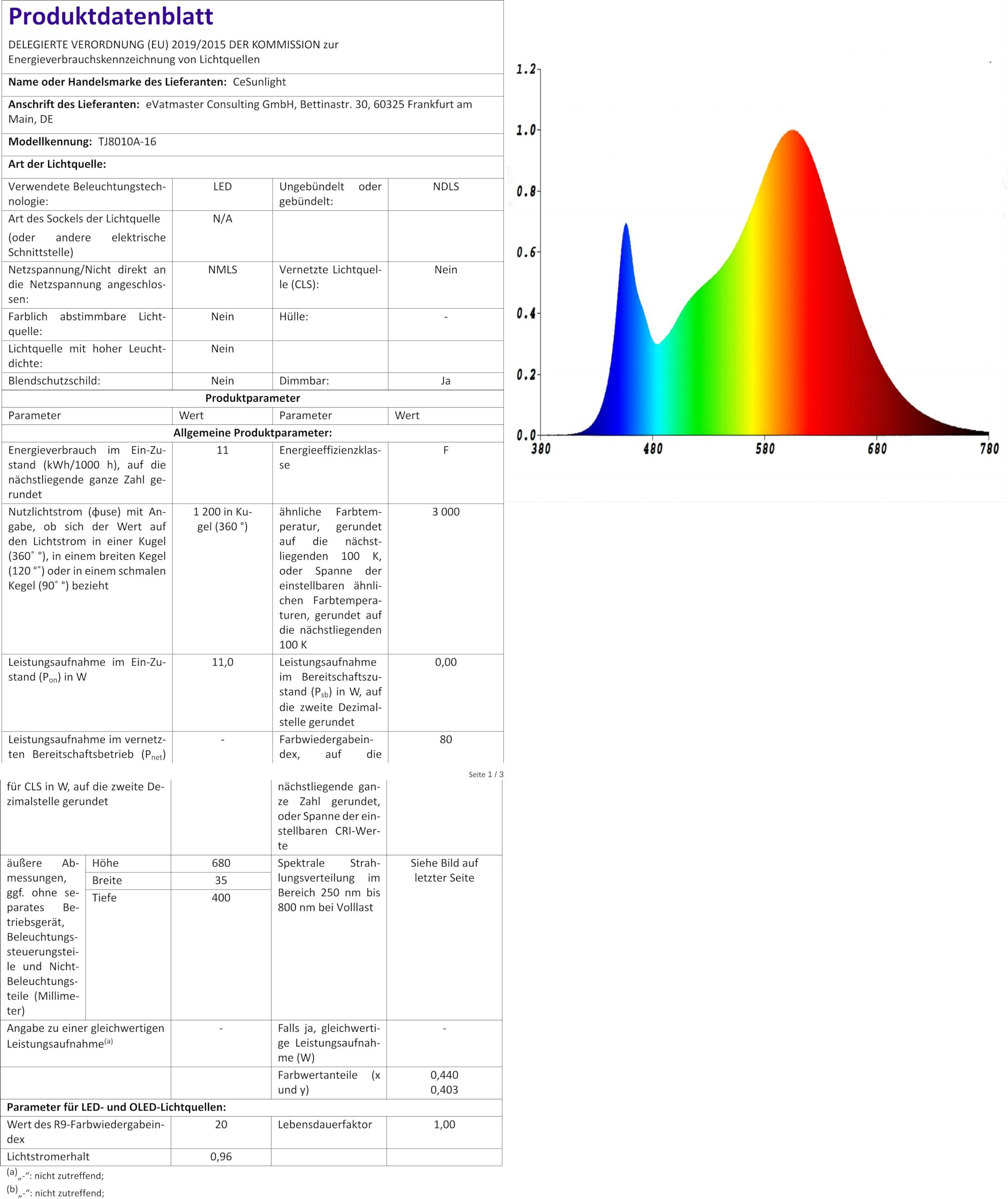 Bel Air Home Schreibtischlampe ARGOS - Holz & Metall Design Mit E27 Fassung
