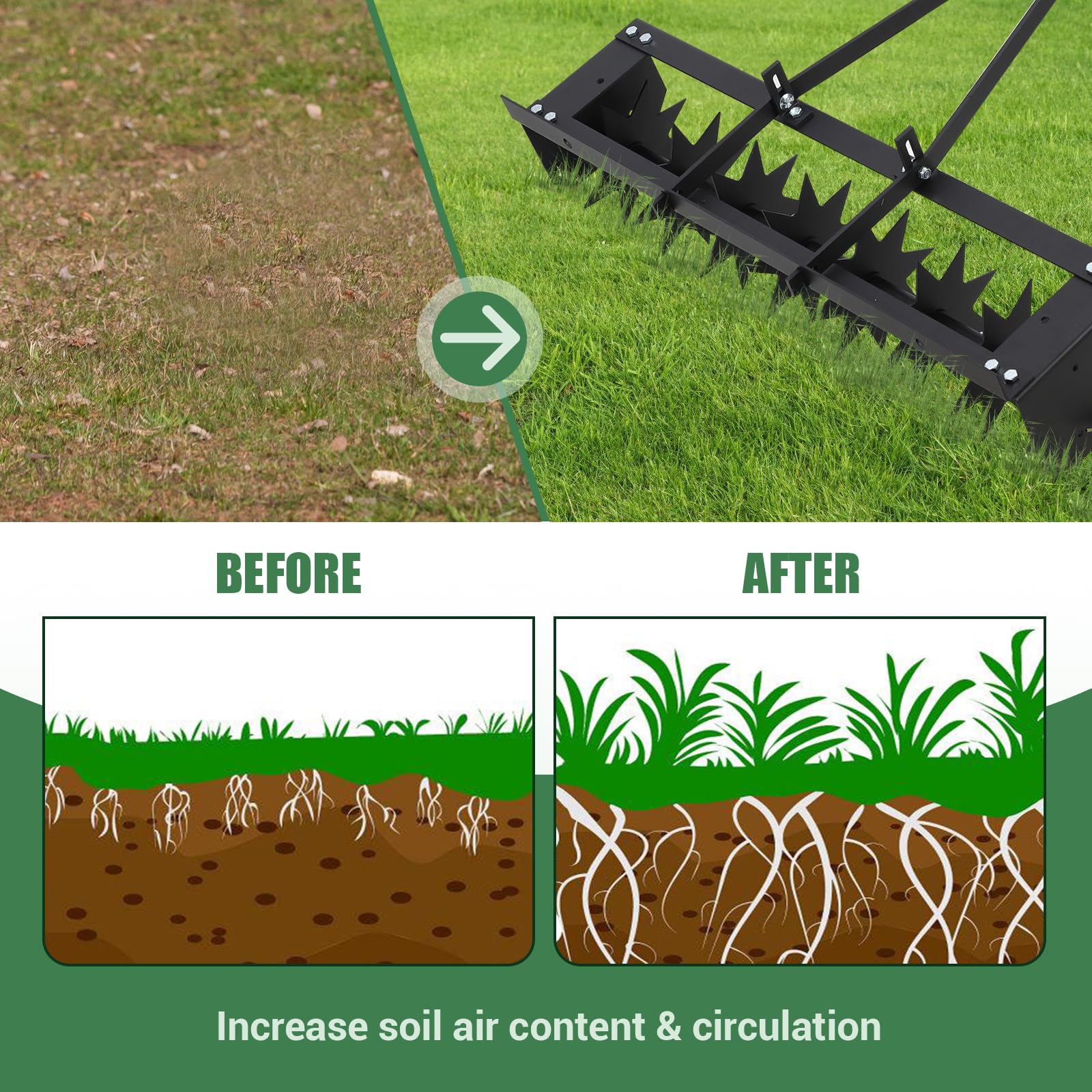 Garvee Aireador de Césped Remolcable de 81 cm, Escarificador de Púas de Acero Aleado con Bandeja de Peso de 41 kg, 64 Púas para Aireación de 5 cm, Equipo de Jardinería para Tractor y ATV, Negro
