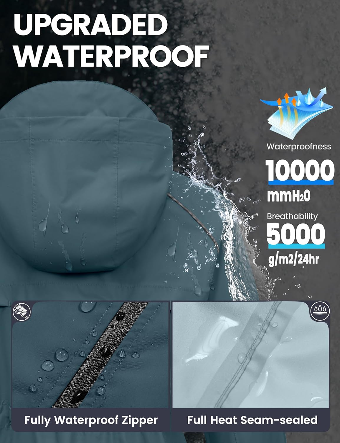 Little Donkey Andy Women's Lightweight Packable Cycling Jacket, Waterproof Windbreaker for Running & Biking - Image 2