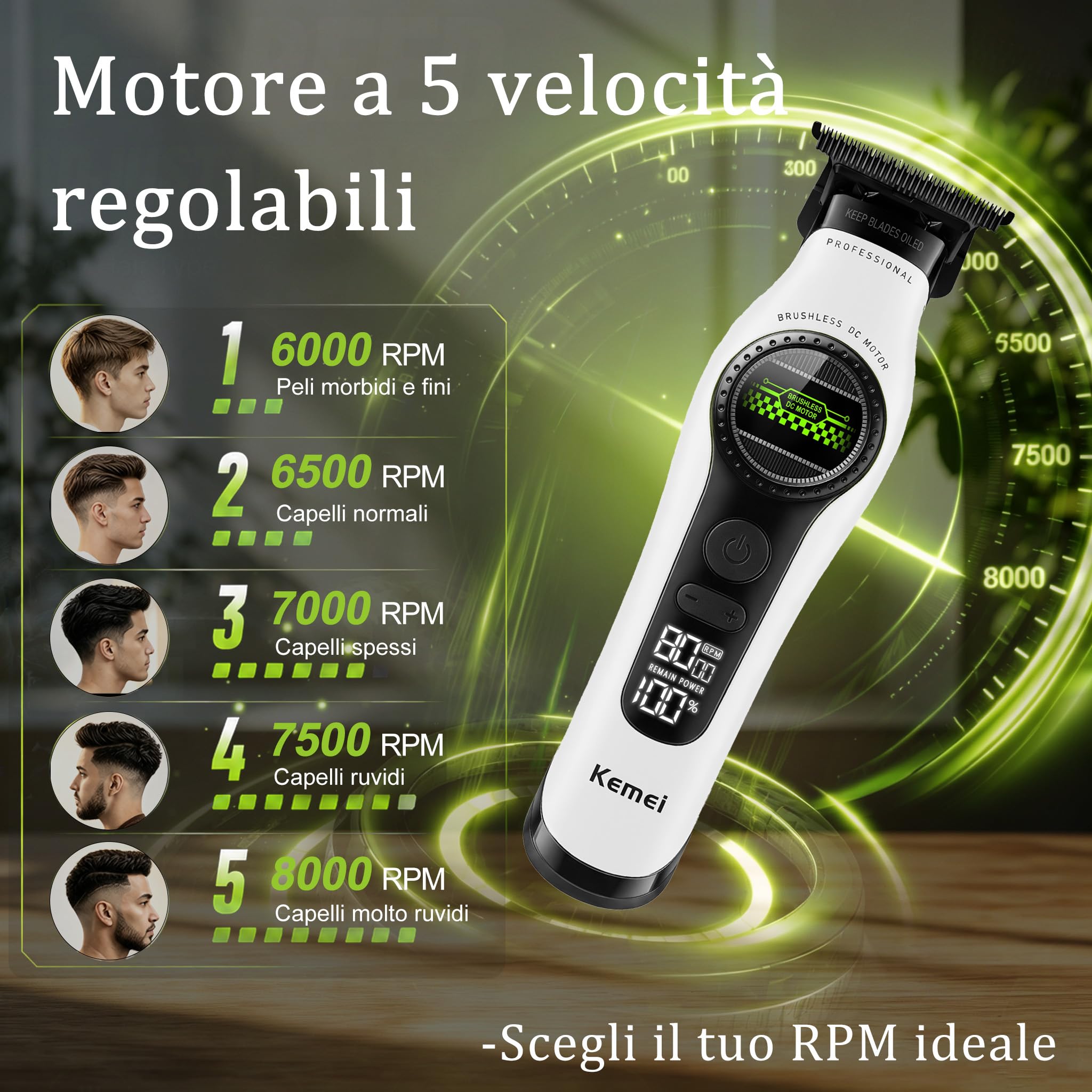 KEMEI 1595 Tagliacapelli Professionale per Uomo, Macchinetta Senza Fili