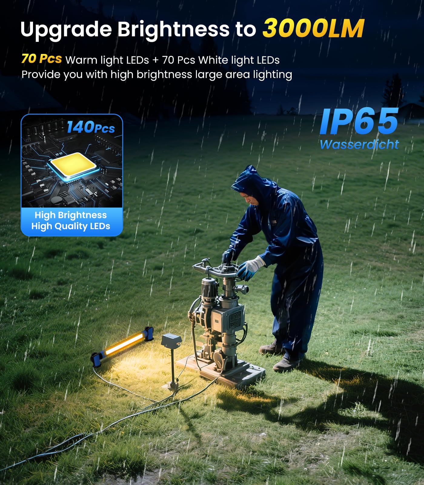 MEIHUA Lampa Robocza 3000LM 3 Poziomy Jasności 2700K 4000K 6500K Magnesem | LED Lampa Warsztatowa Z I Haczykiem LED Latarka Akumulatorowa Ładowalna Reflektor Budowlany Do Kempingu Garażu Placu Budowy