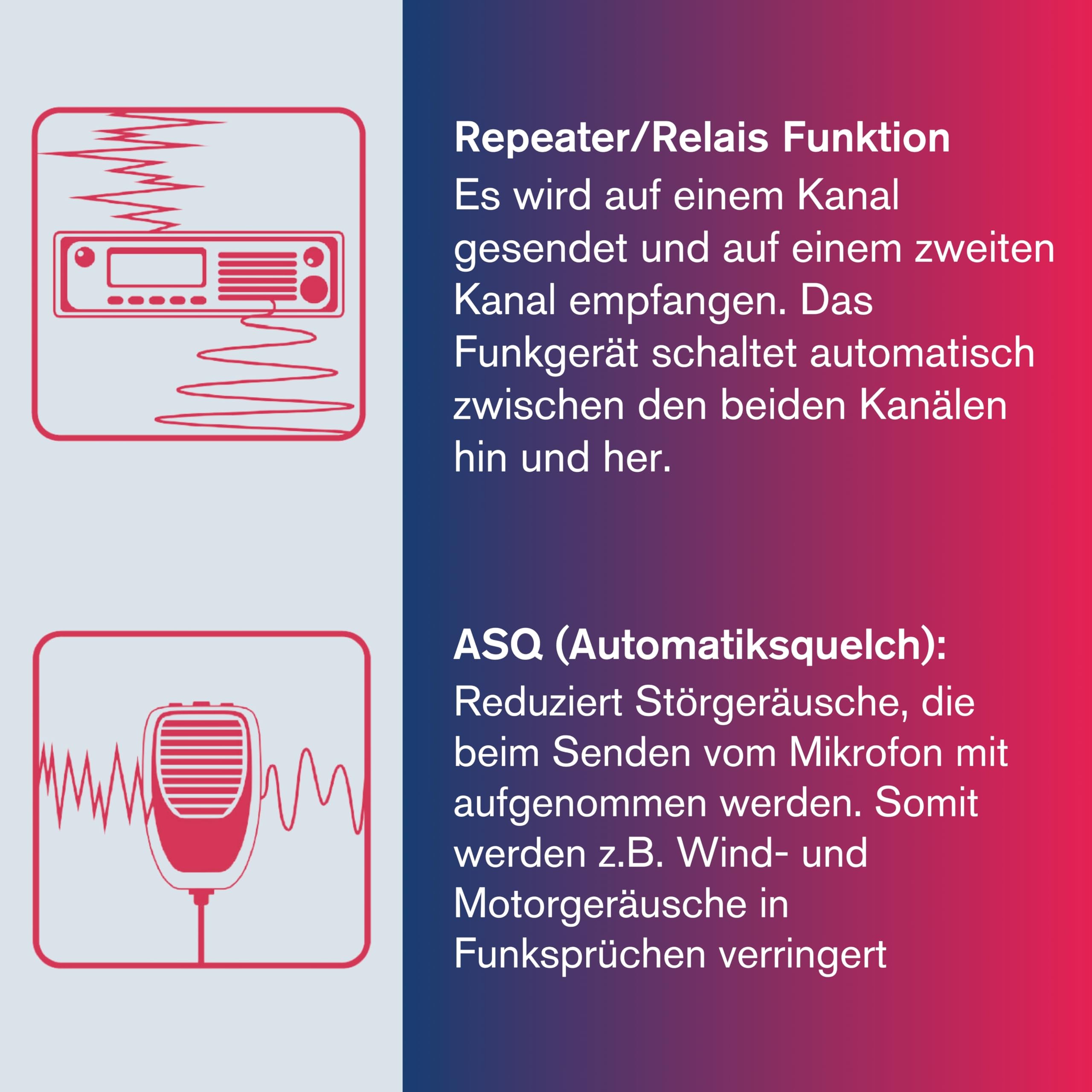 Albrecht AE6290 CB Funkgerät, 12629, mit integrierter Repeater/Relais Funktion, 12/24V, VOX, RJ-45 Westernstecker Schwarz
