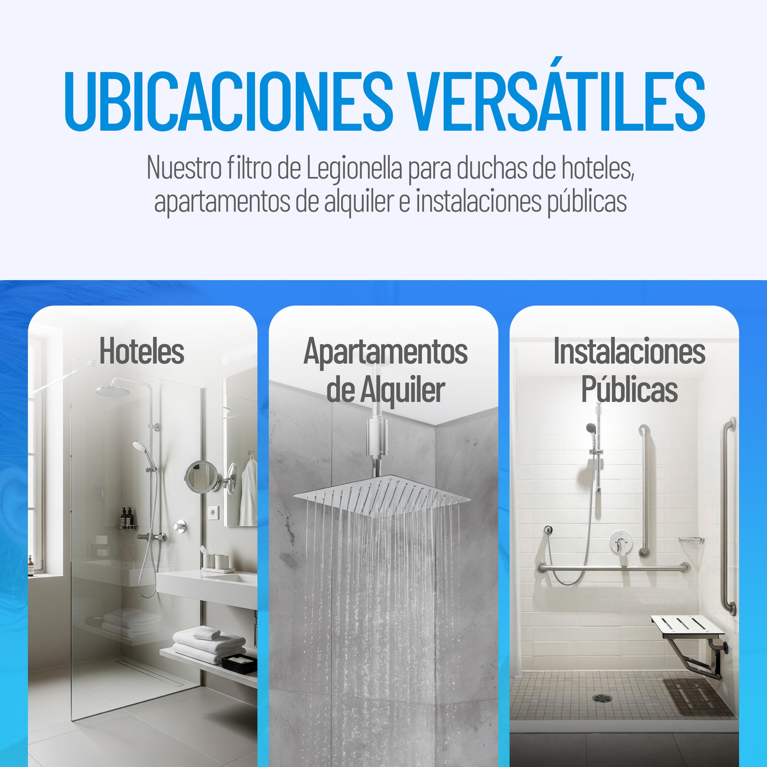 Filtro antilegionela baño ducha Longlife | Certificado | Juego completo con filtro de recambio | Protección inmediata para casa, piso, hotel | Elegante y discreto