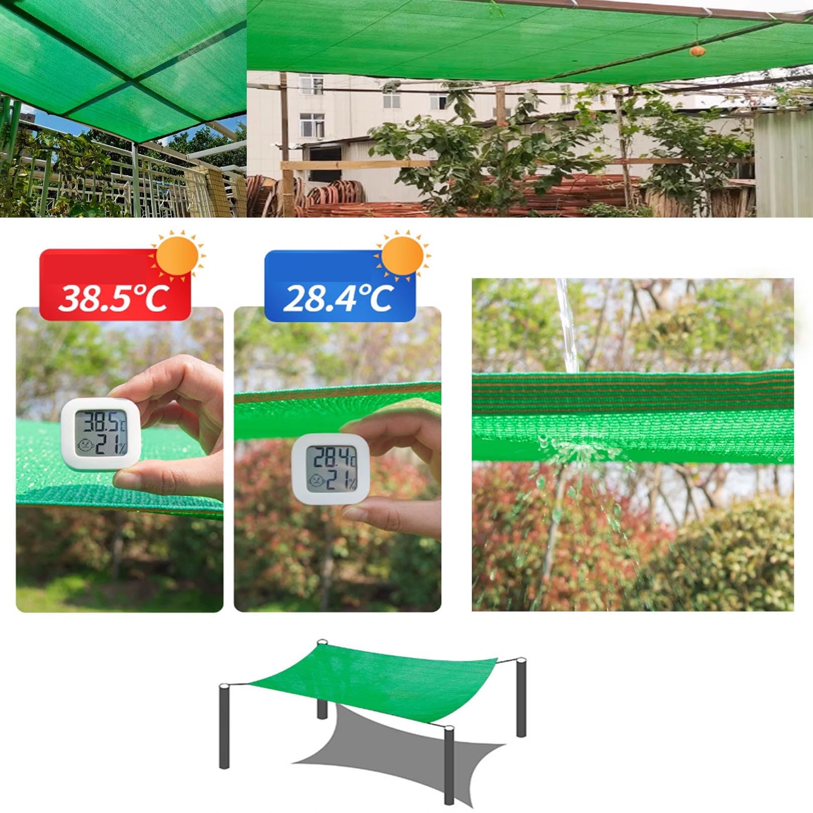 Transpirable Red de Sombra Exterior Planta,Terraza Planta Red de Sombra con Ojales 80% Red de protección Solar Malla de Sombra para Jardín Tela de Sombra