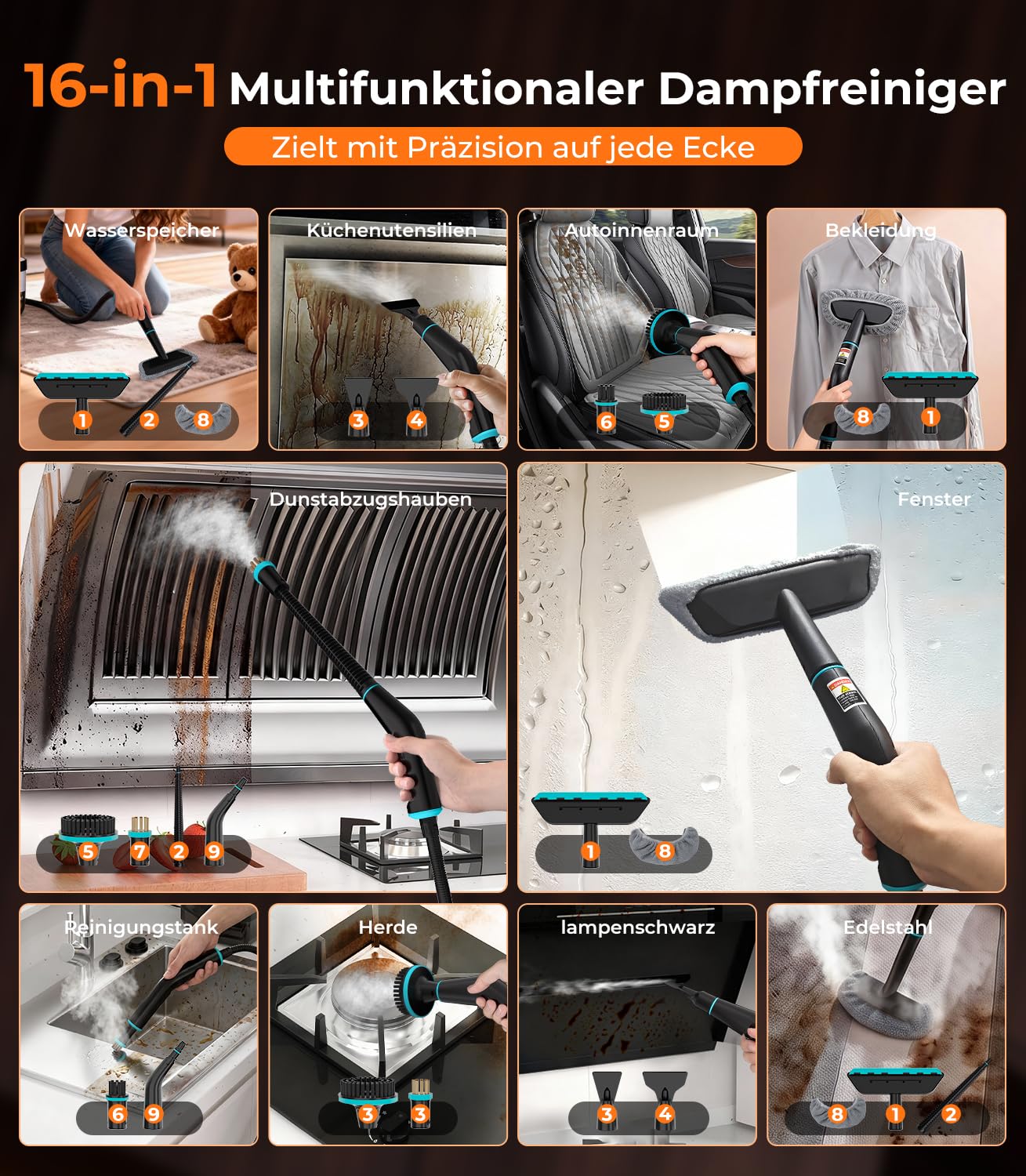 KYUT 16-in-1 Dampfreiniger【80% höhere Reinigungseffizienz – Branchenführer Nr.1】Dampfreiniger Handgerät【Dreifacher Sicherheitsschutz – 6 Konformitätszertifikate】1,8L Tank für Haushalt, Küche und Auto
