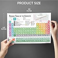 Vista 3 de Zastic! Laminated 9.5"x6.5" Periodic Table of Elements Chart- Pocket Size Chemistry Reference Chart w/Equations- For Highschool and College