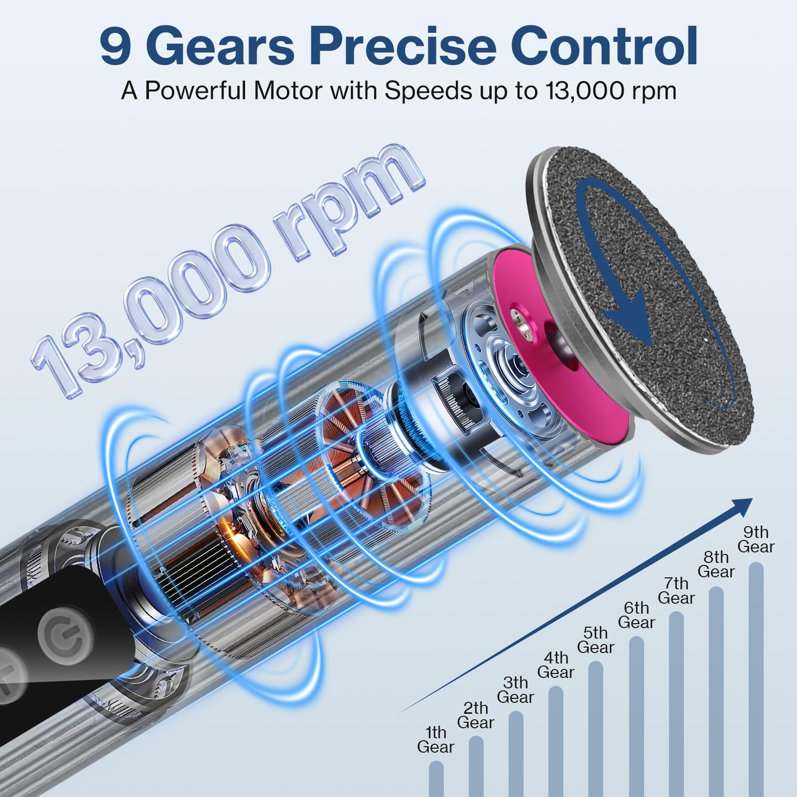 Lima Electrica Pies Durezas Profesional 2 In 1，Control De PrecisióN De 9 Velocidades, 13000 Rpm, Lima EléCtrica Para Pies，Kit De Cuidado Multifuncional Para Manos Y Pies (Negro)