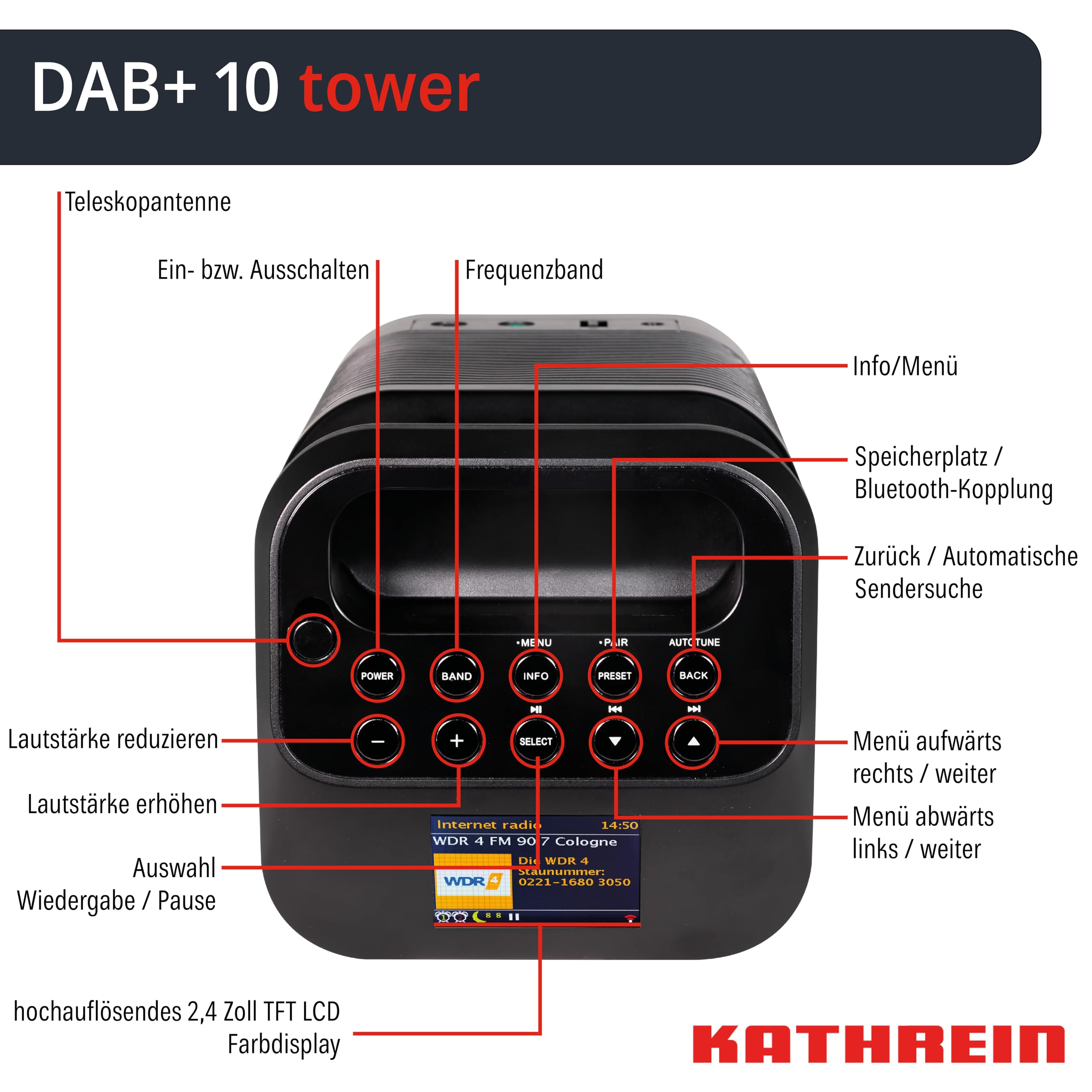 KATHREIN Radio Dab + 10 Torre Negro WiFi