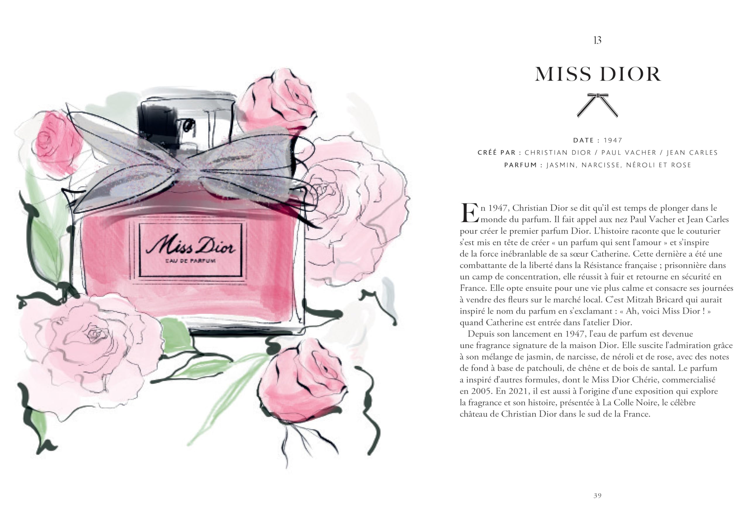 Christian Dior: 50 lieux, personnalités et objets iconiques