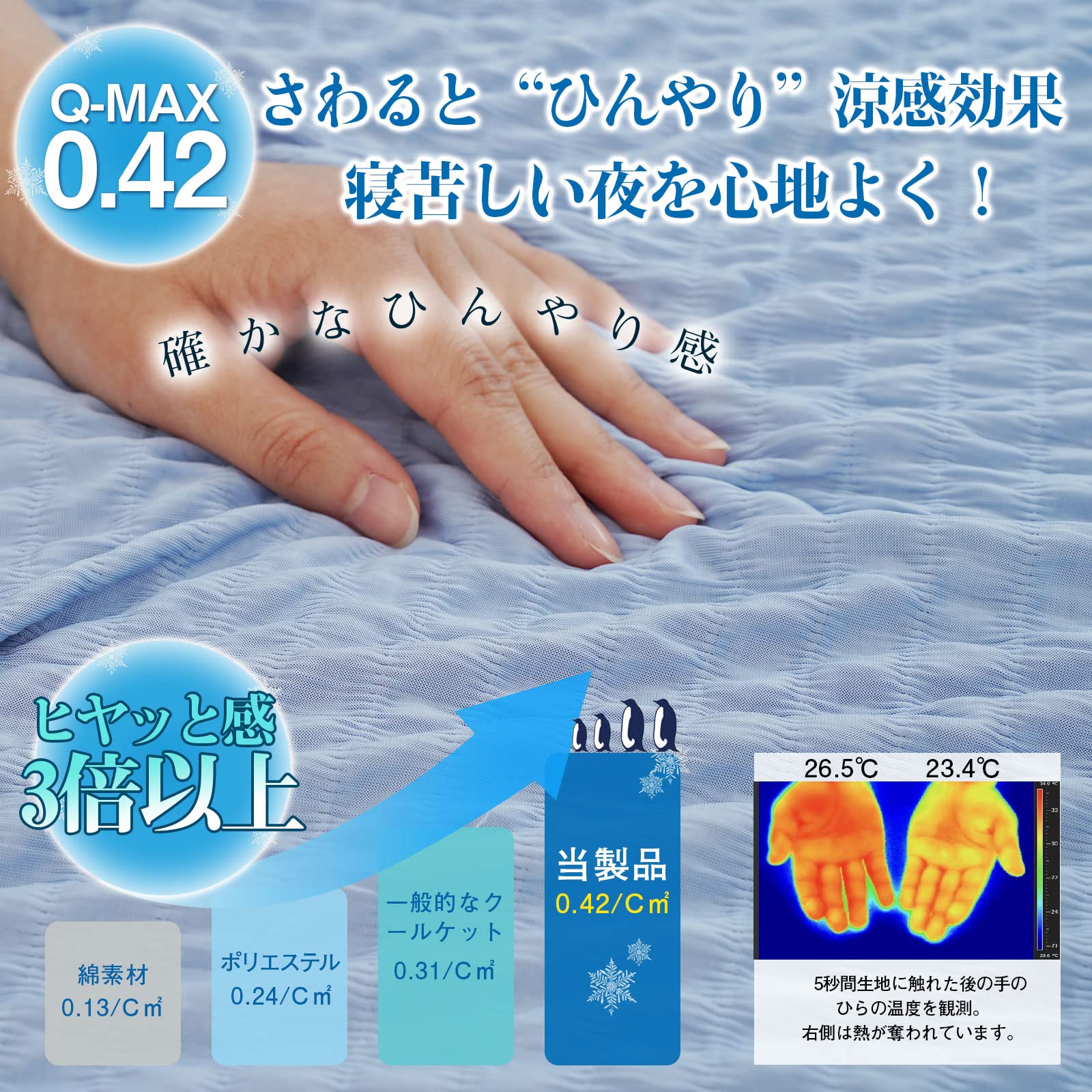 Amazon.co.jp: 【とろける新感覚・リバーシブル】タオルケット
