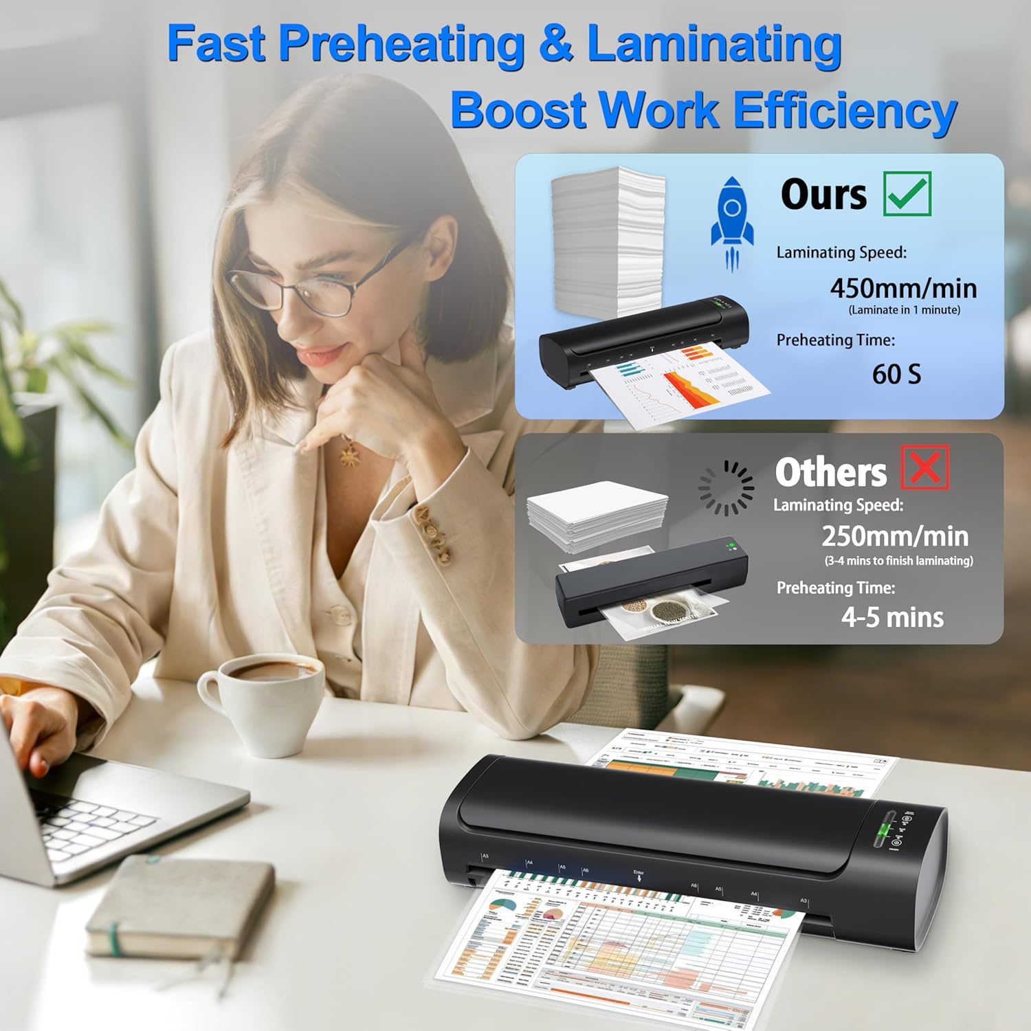 13 Inch Laminator Machine with 30 Laminating Sheets, A3 11-in-1 Hot & Cold Thermal Laminator for Teachers, 60S Fast Warm-Up, 450mm/min, Never-Jam Design Laminate Machine for Home, Office, School