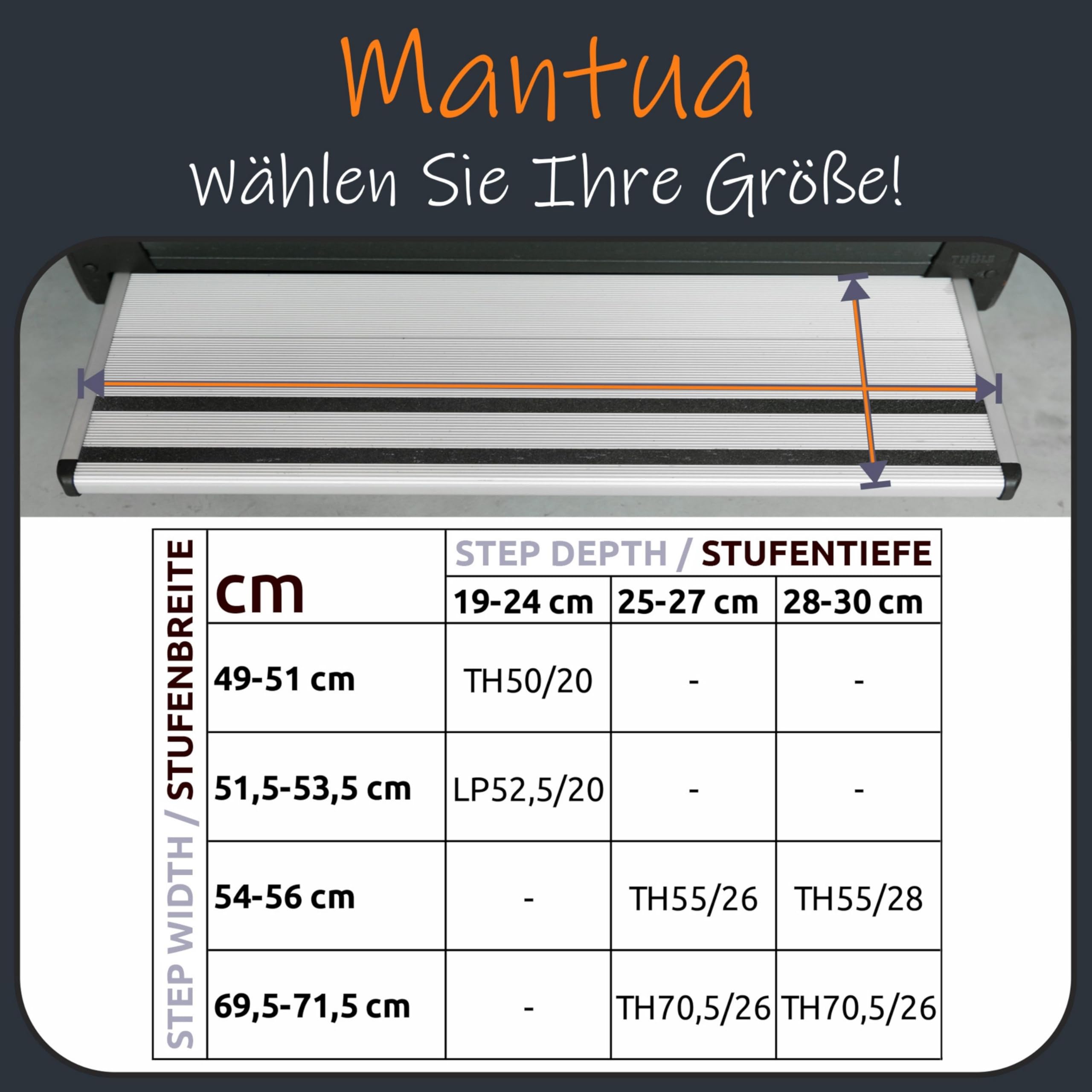 your GEAR Mantua Trittstufenmatte für Wohnmobil & Wohnwagen – Fußmatte für elektrische Stufe 70,5 x 26 cm – Schutzmatte Caravan Stufen-Teppich – rutschfest & Waschbar – Ohne Bohren