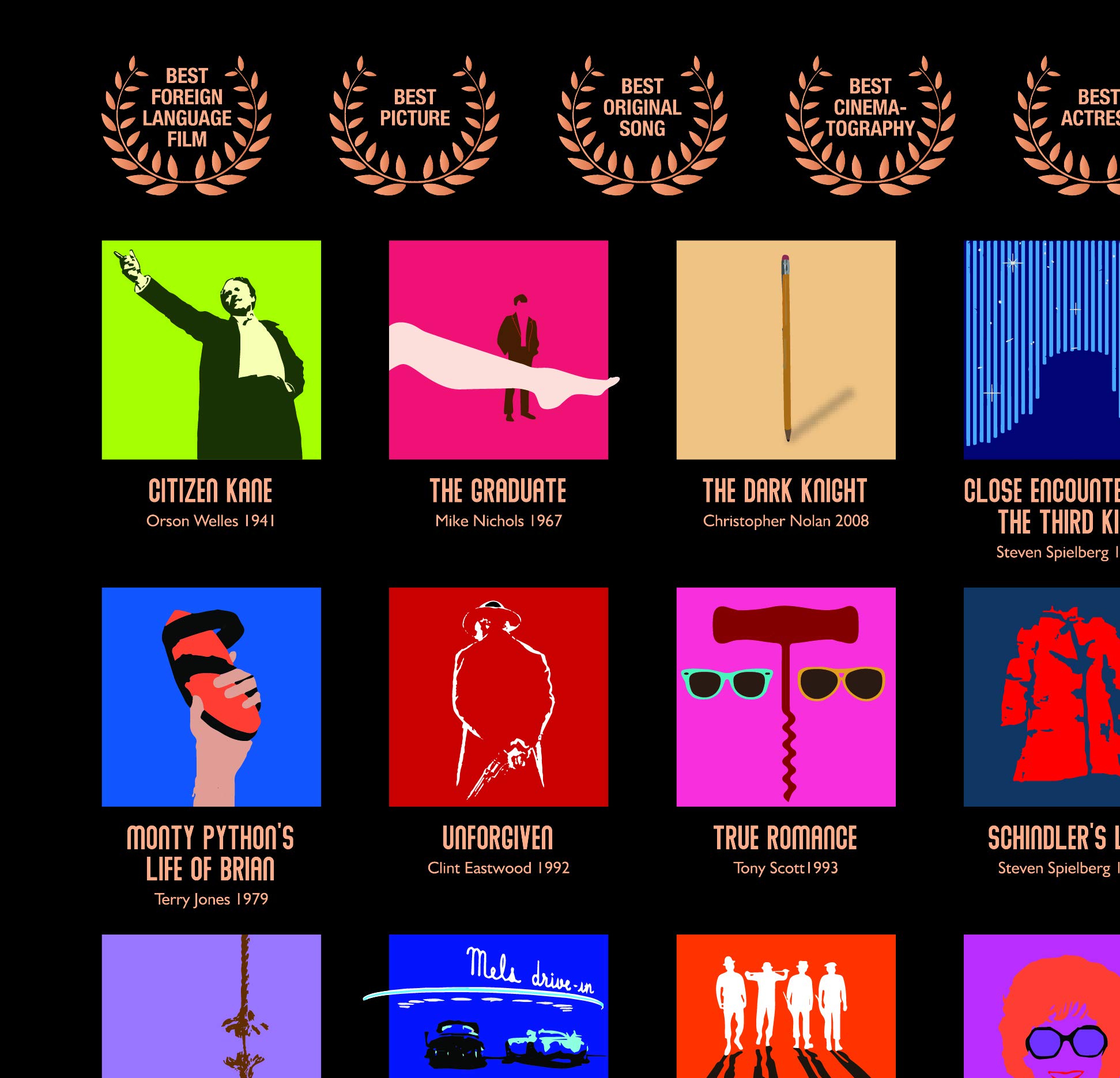 Buy 100 Movie Scratch Off Poster by Travel Revealer. Top Films of All