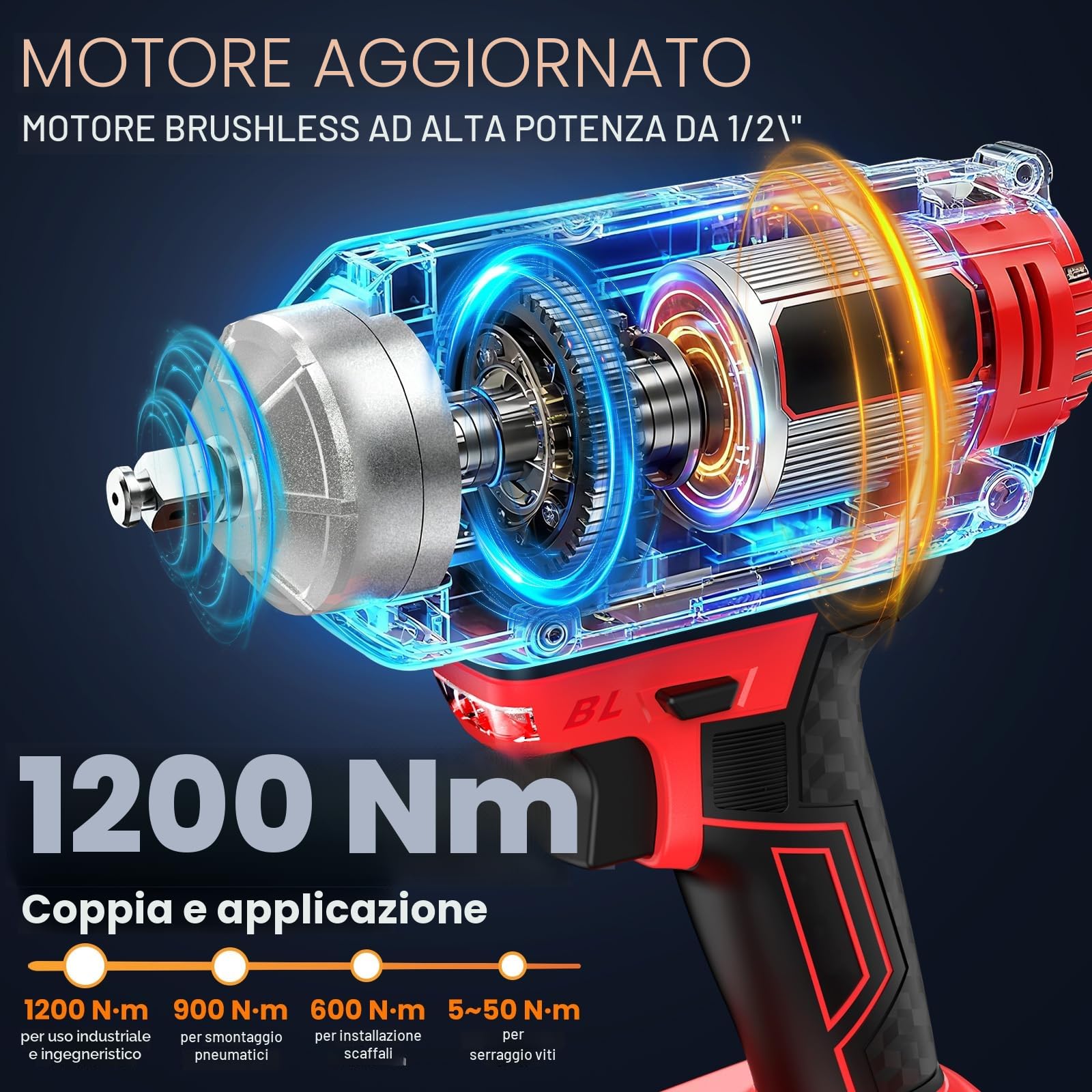 Avvitatore a Impulsi a Batteria 3-in-1 / Impact Driver/Trapano a Percussione – 1200Nm Alta Coppia 1/2" con Motore Brushless, 2× Batterie 4.0Ah, Bussole, Punte e Inserti – Ideale per Auto, DIY e Uso