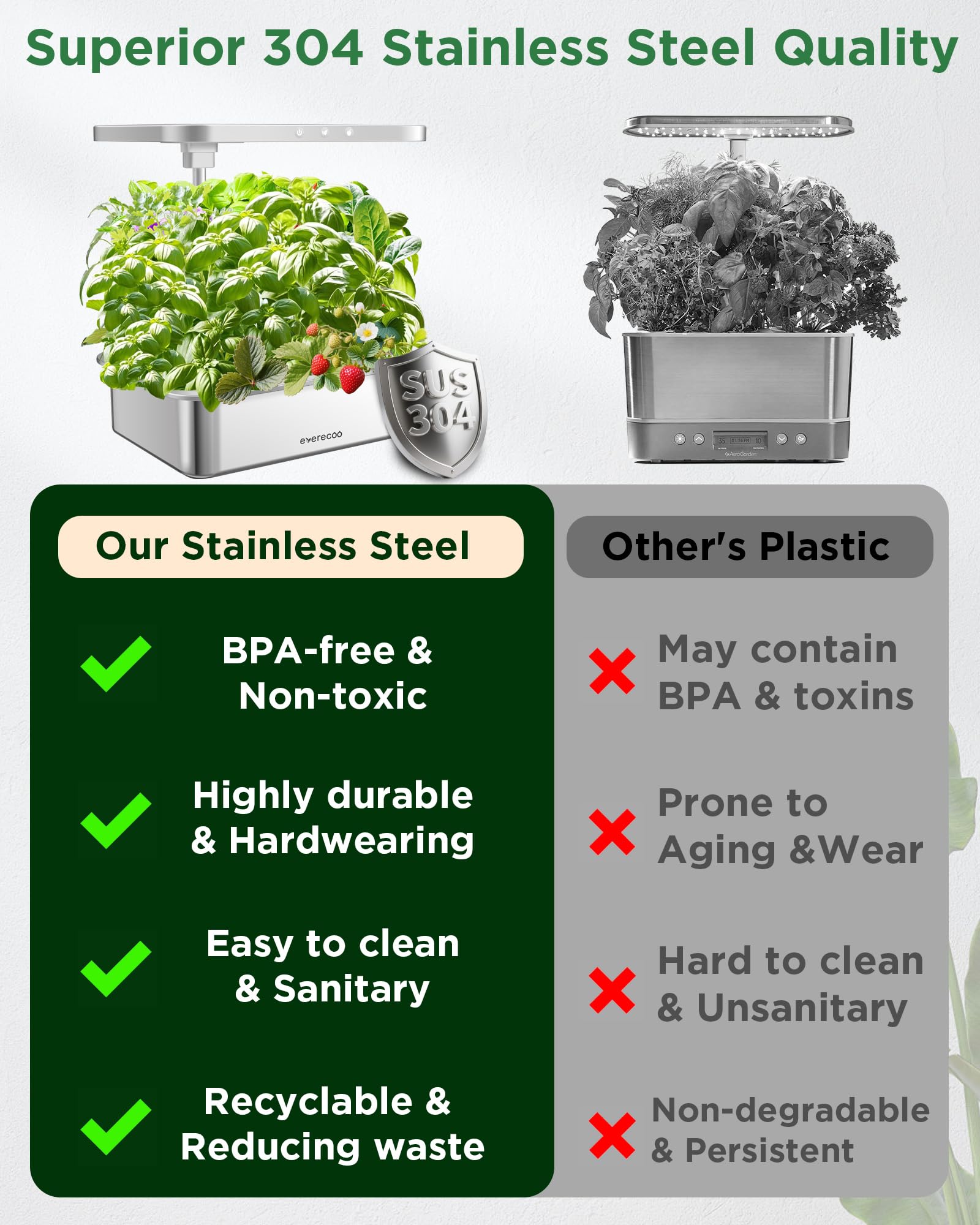 Kit sistema di coltivazione idroponica, Smart in Door Gardening nero