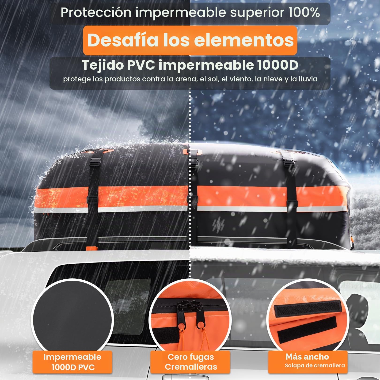 Sailnovo Cofre de Techo para Coche Impermeable y Resistente a la Intemperie, Bolsa de Techo para Viaje con Alfombrilla Antideslizante, 6 Ganchos de Puerta y Candado de Combinación, 595L, PVC 1000D
