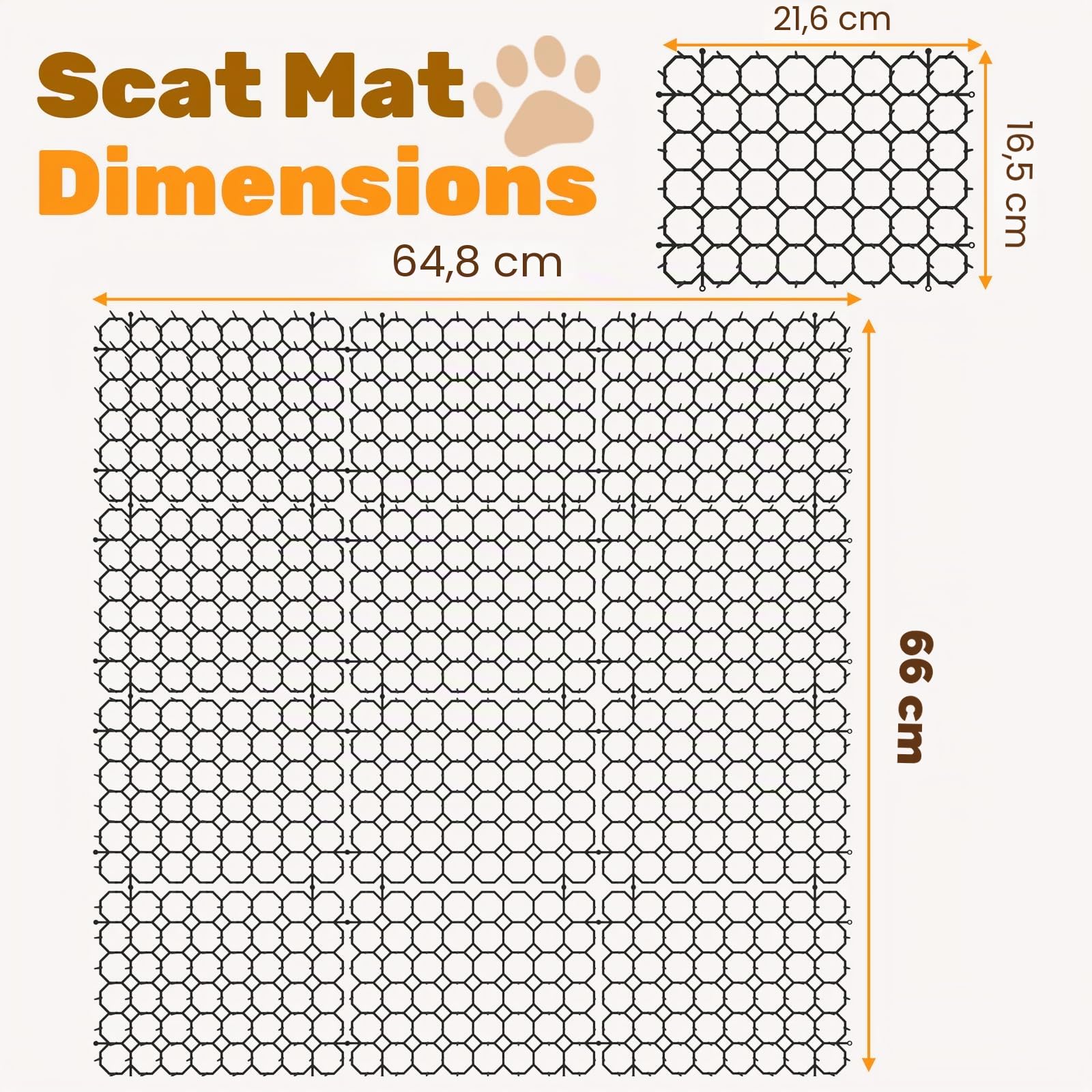 Lot de 24 Tapis Anti-Chats avec Pics en Plastique et 10 Attaches