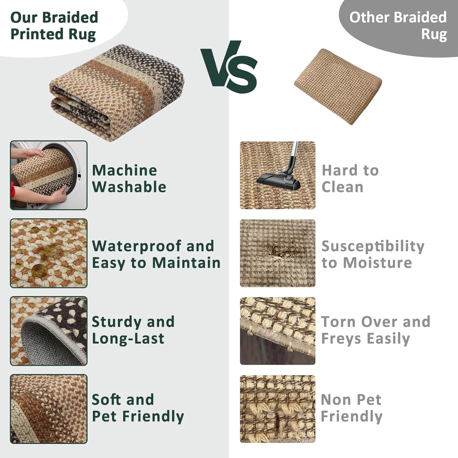 RUGSREAL 9x12 Braided Rug Washable Living Room Area Rug Modern Braid Printed Large Bedroom Carpet Dining Room Rug with Rubber Backing Farmhouse Accent Carpet for Home Decor Office, Sand/Bronze