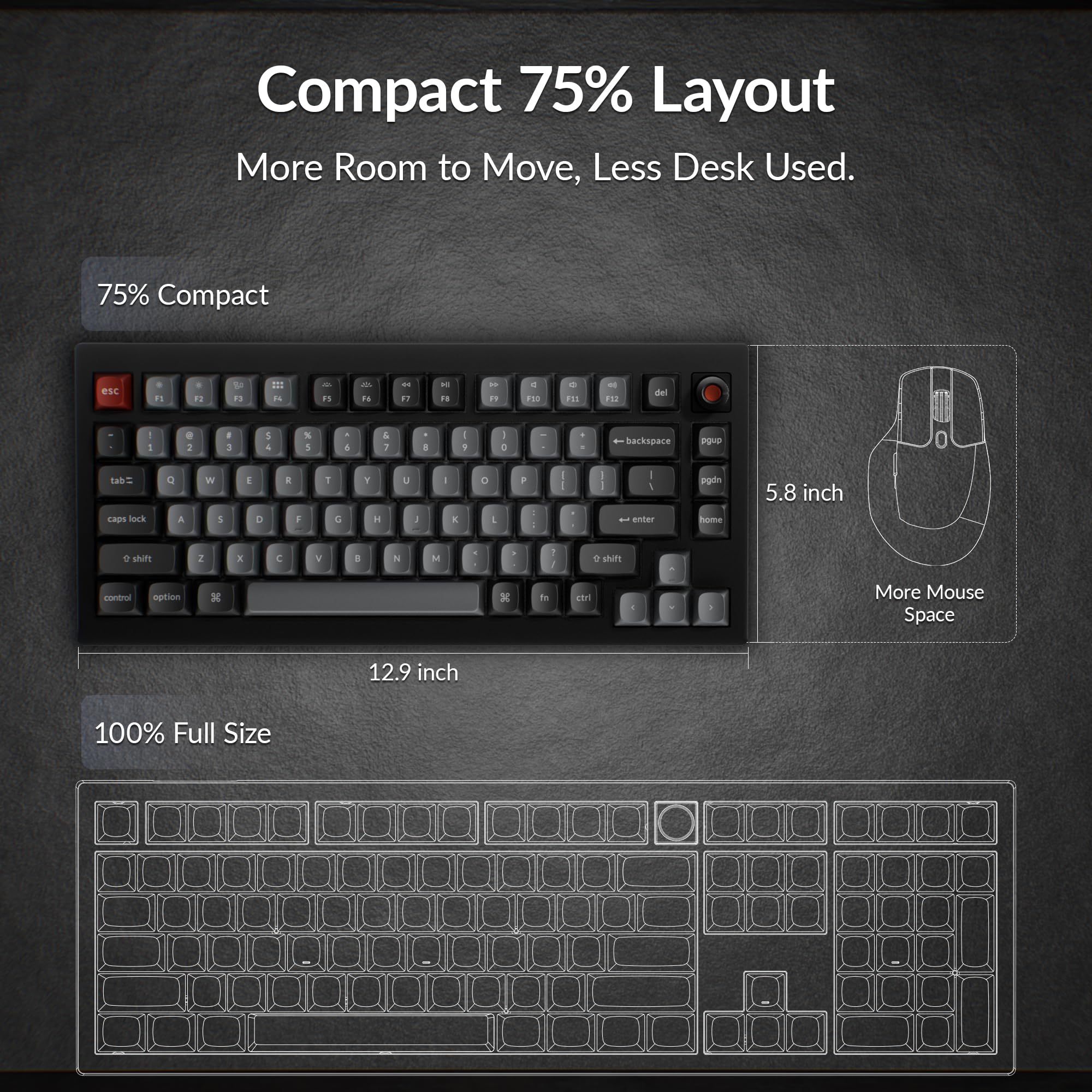 Keychron V1 klawiatura mechaniczna przewodowa 8K 75 % programowalna przez QMK/VIA, wymieniane na gorąco przełączniki Super Banana, częstotliwość próbkowania 8000 Hz, diody LED RGB dla Mac, Windows i