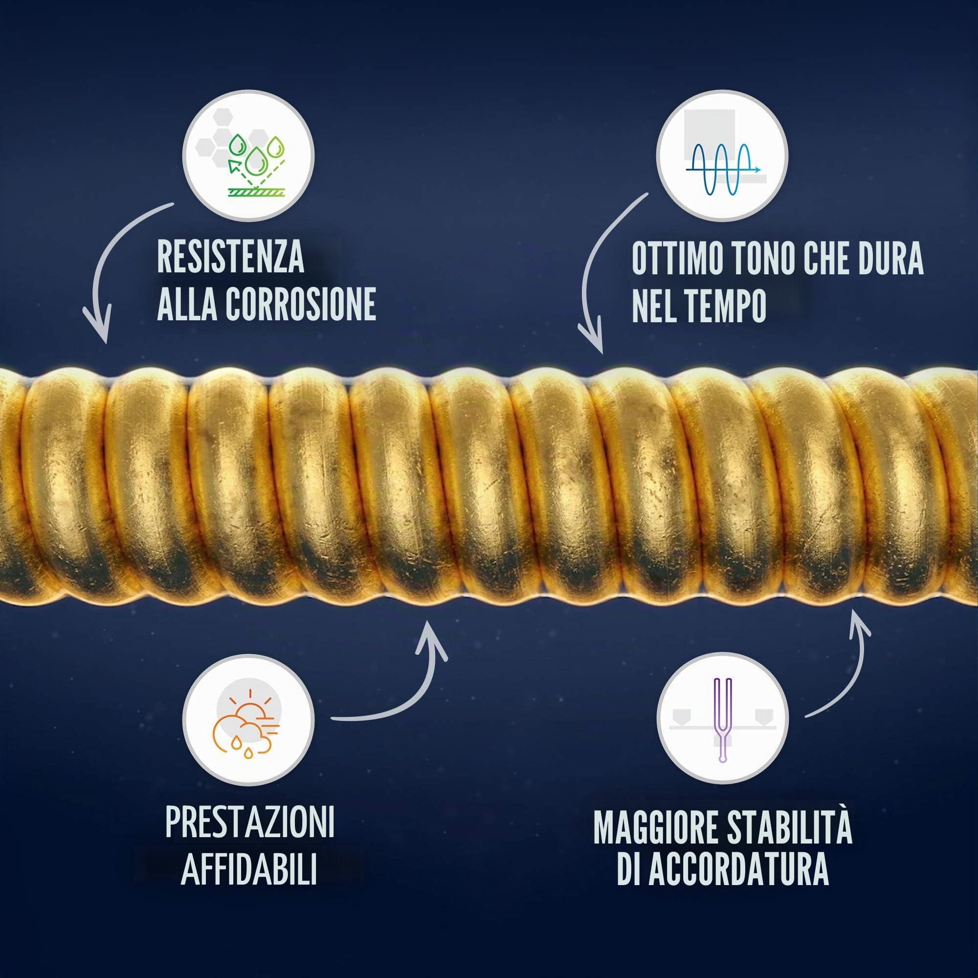 Elixir Corde Per Chitarra Acustica Bronzo 80/20 Strings Con Rivestimento Nanoweb, Extra Light (.010-.047) & Corde Per Chitarra Elettrica Strings Con Rivestimento Optiweb, Light (.010-.046)