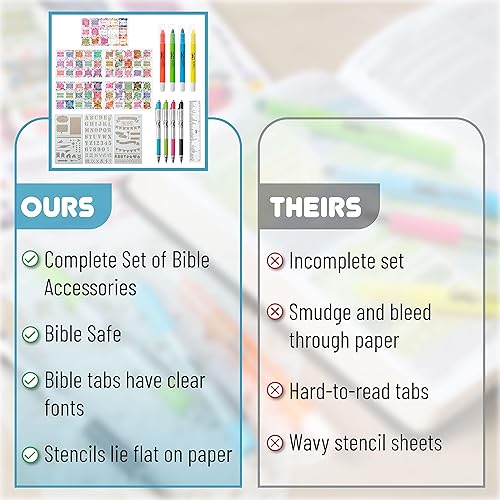 Miniatura 6 de Mr. Pen - Kit de diario bíblico con marcadores/resaltadores de Biblia y bolígrafos sin derrames, pestañas de Biblia, plantillas, regla, regalos